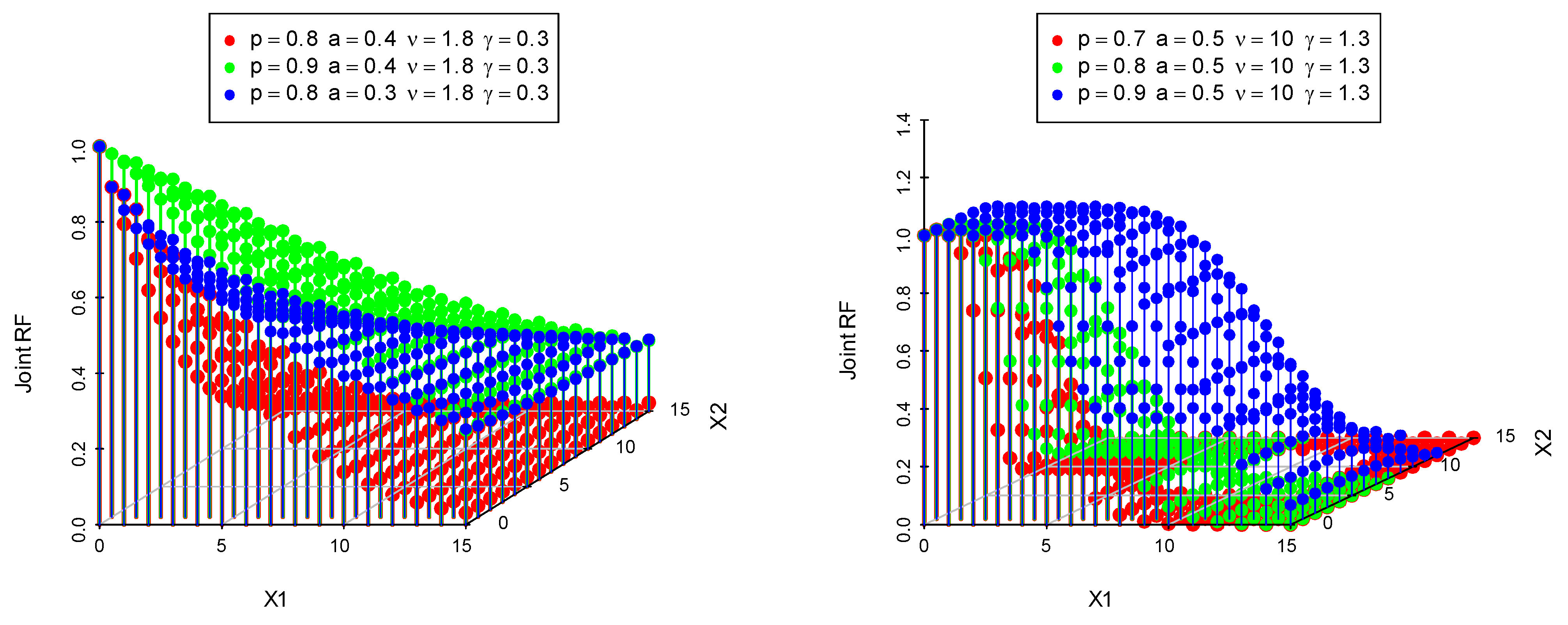 Axioms 12 00534 g002 Axioms 12 00534 g002