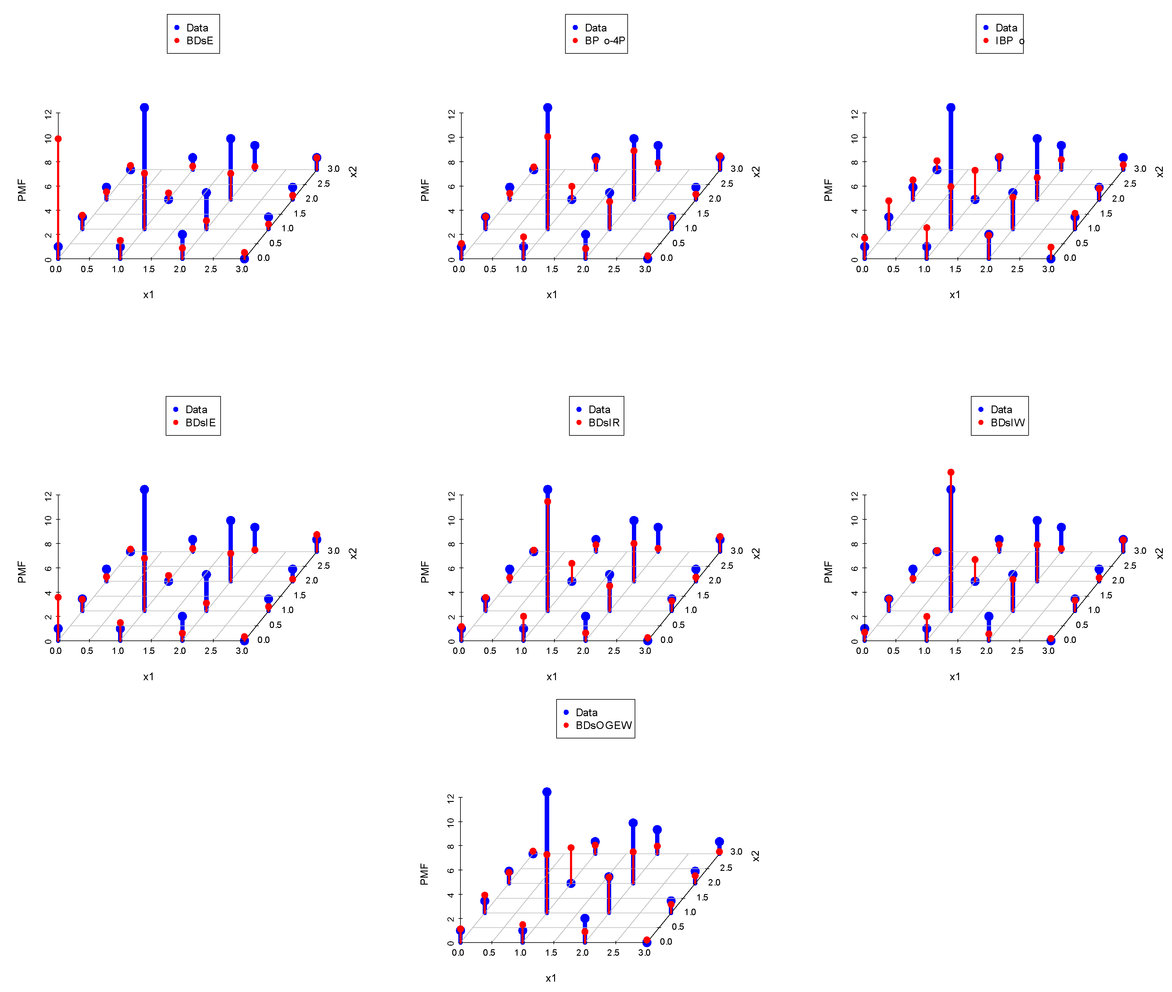 Axioms 12 00534 g007 Axioms 12 00534 g007