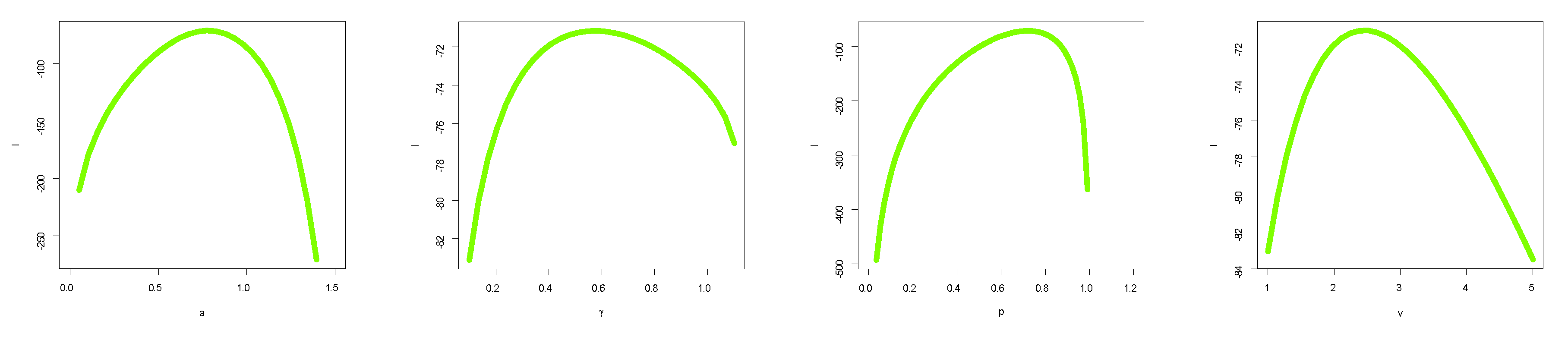 Axioms 12 00534 g008 Axioms 12 00534 g008