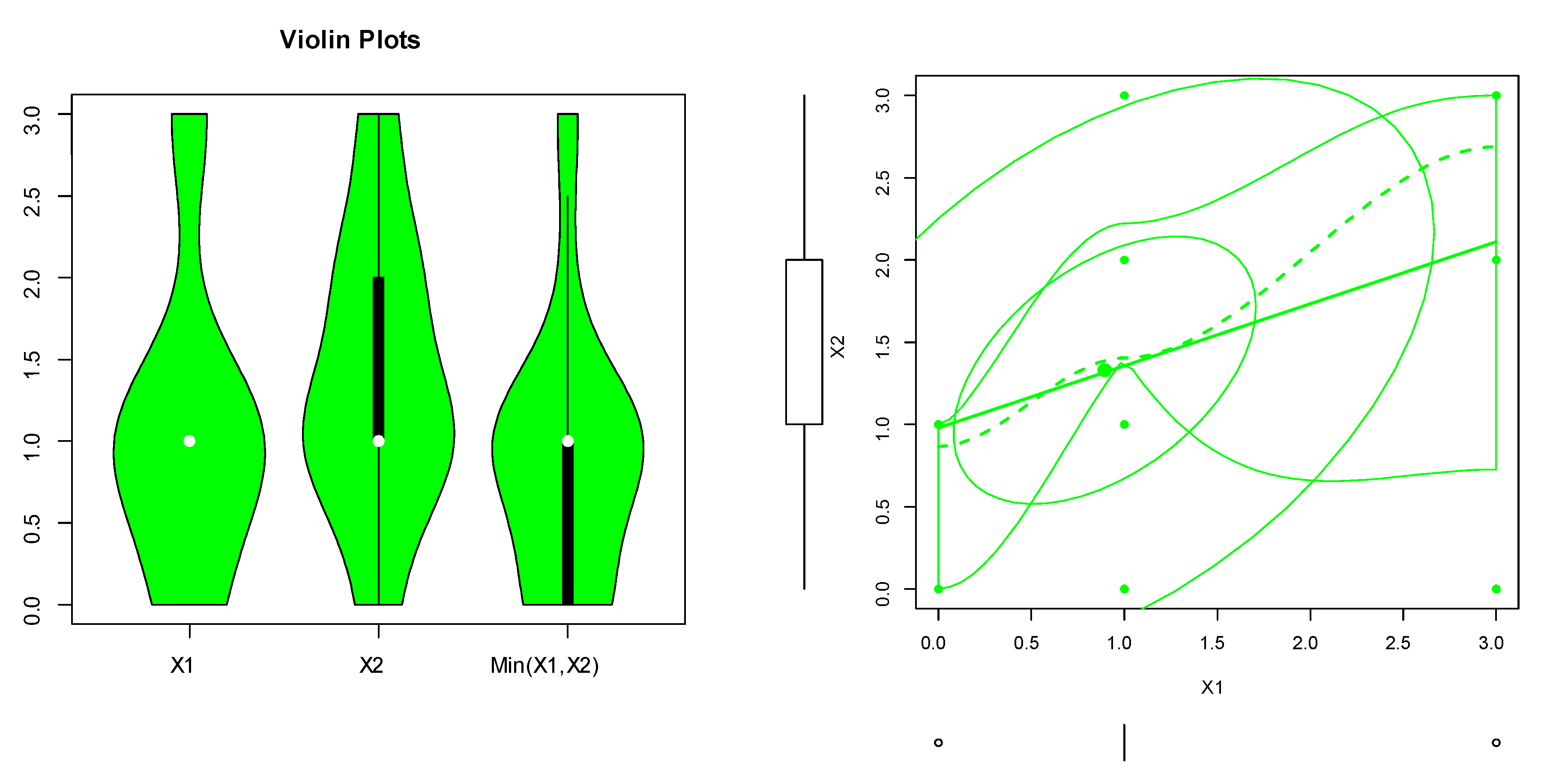 Axioms 12 00534 g011 Axioms 12 00534 g011
