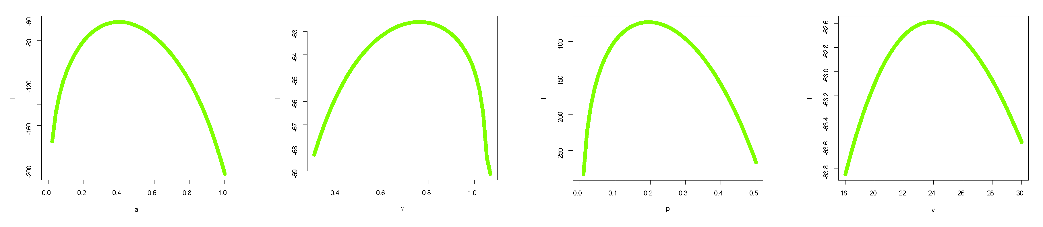 Axioms 12 00534 g013 Axioms 12 00534 g013