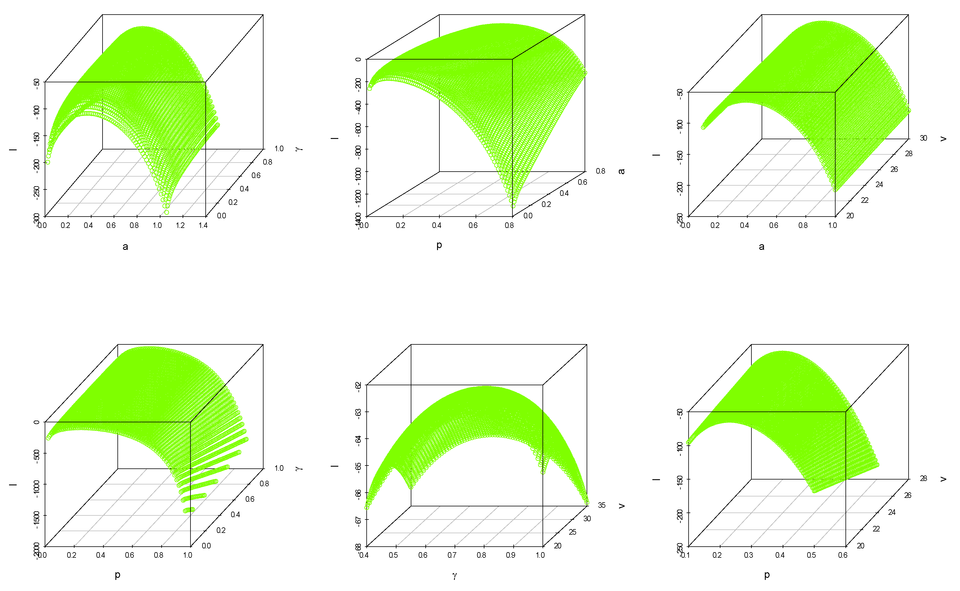 Axioms 12 00534 g014 Axioms 12 00534 g014