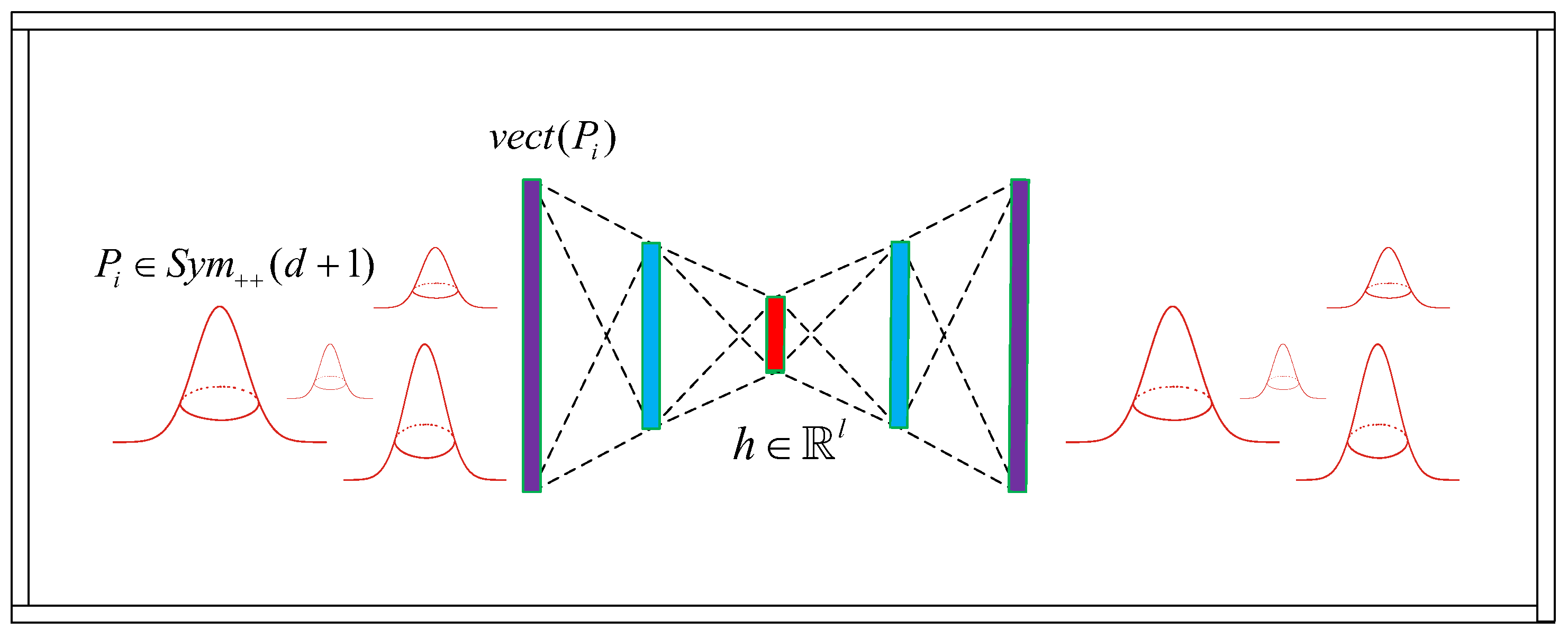 Axioms 12 00535 g001 Axioms 12 00535 g001