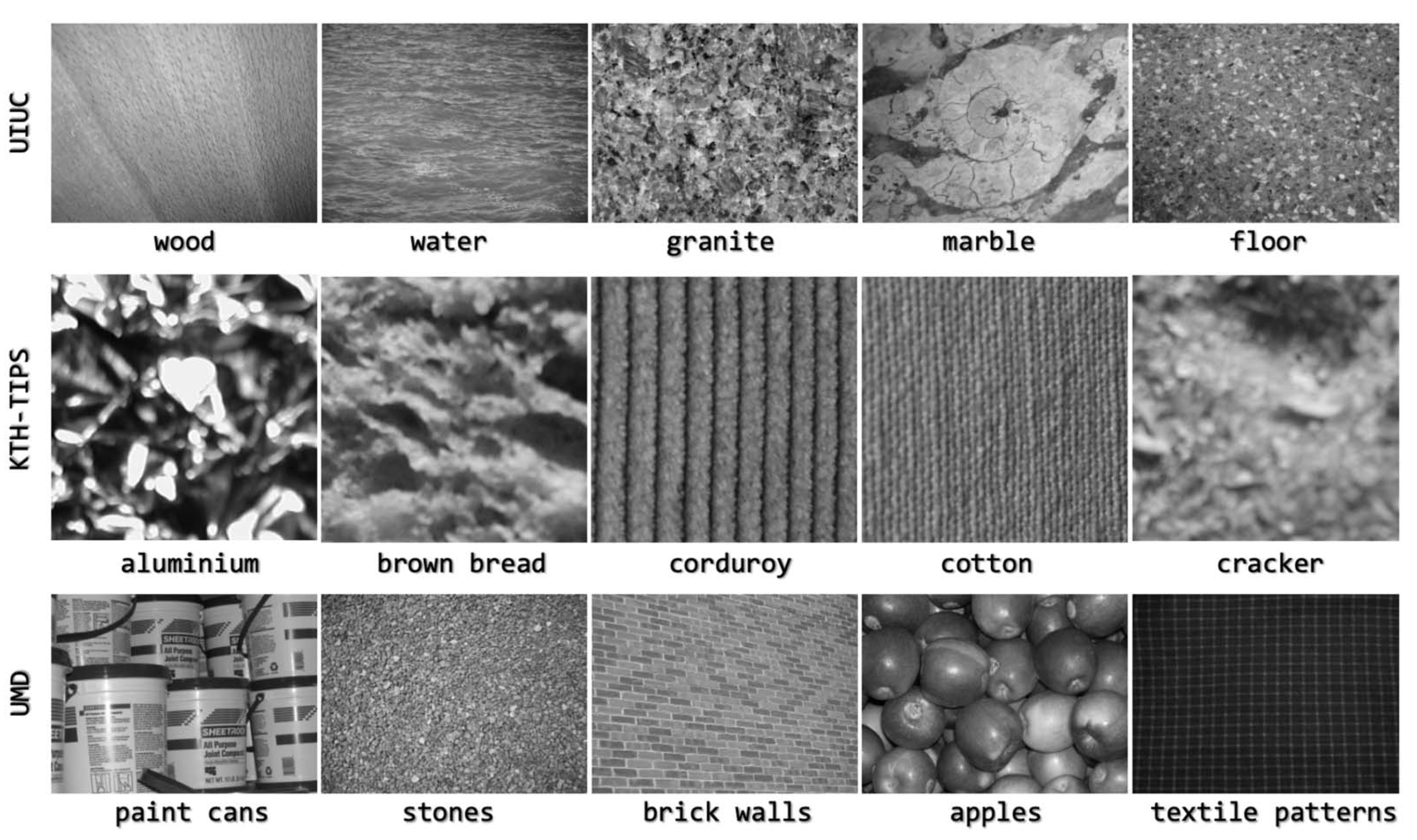 Axioms 12 00535 g003 Axioms 12 00535 g003