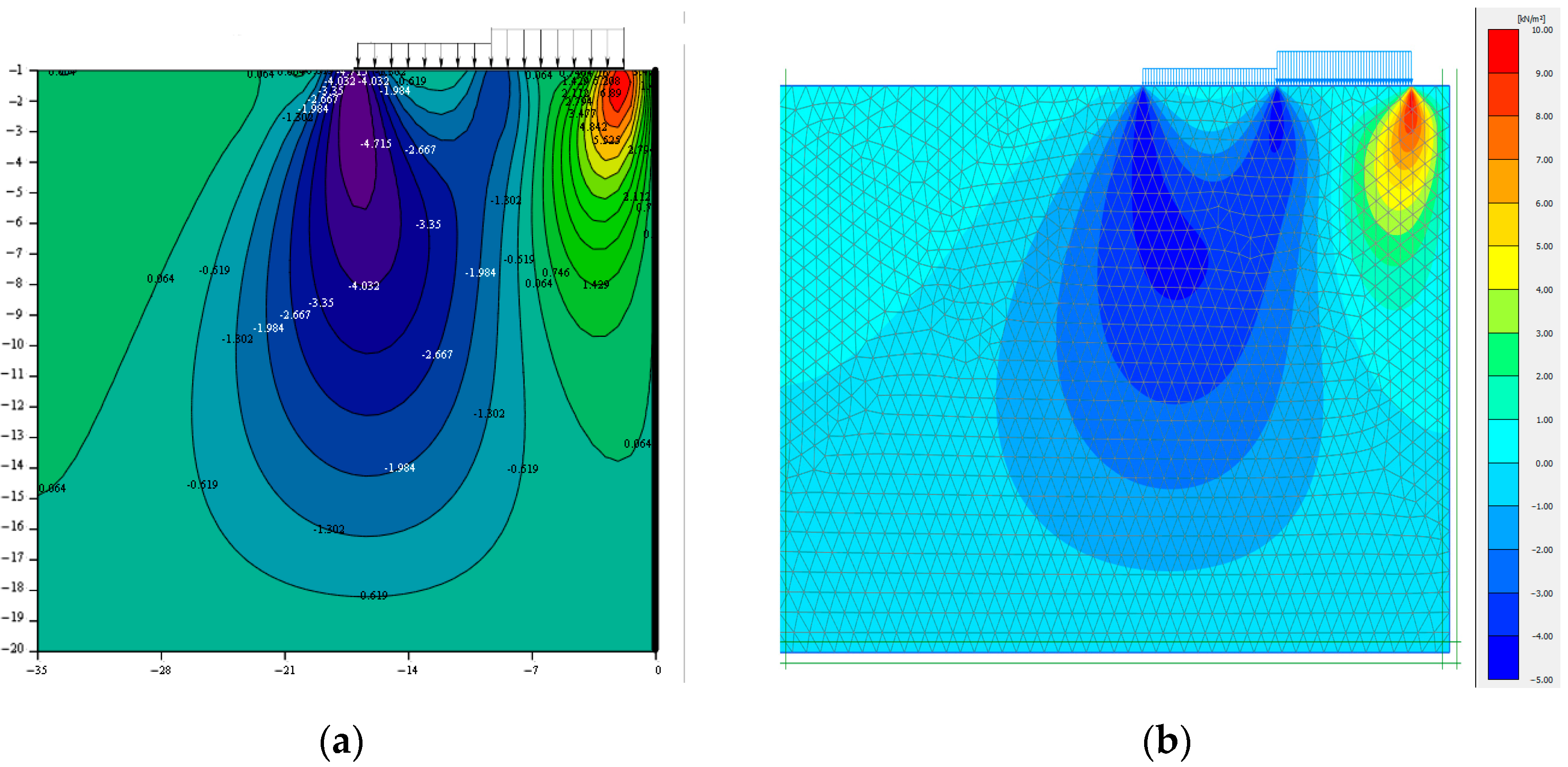 Axioms 12 00536 g006
