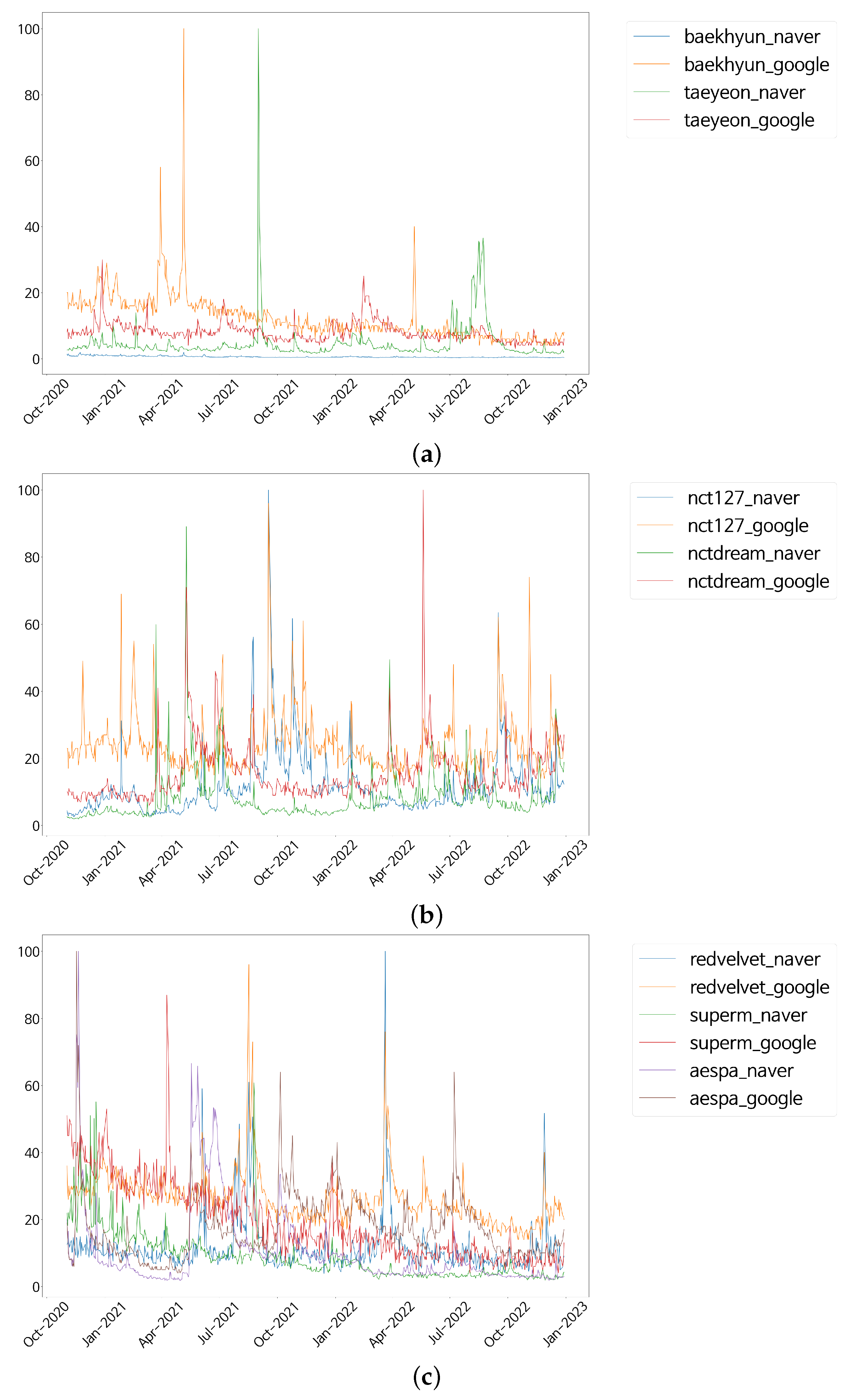 Axioms 12 00538 g002