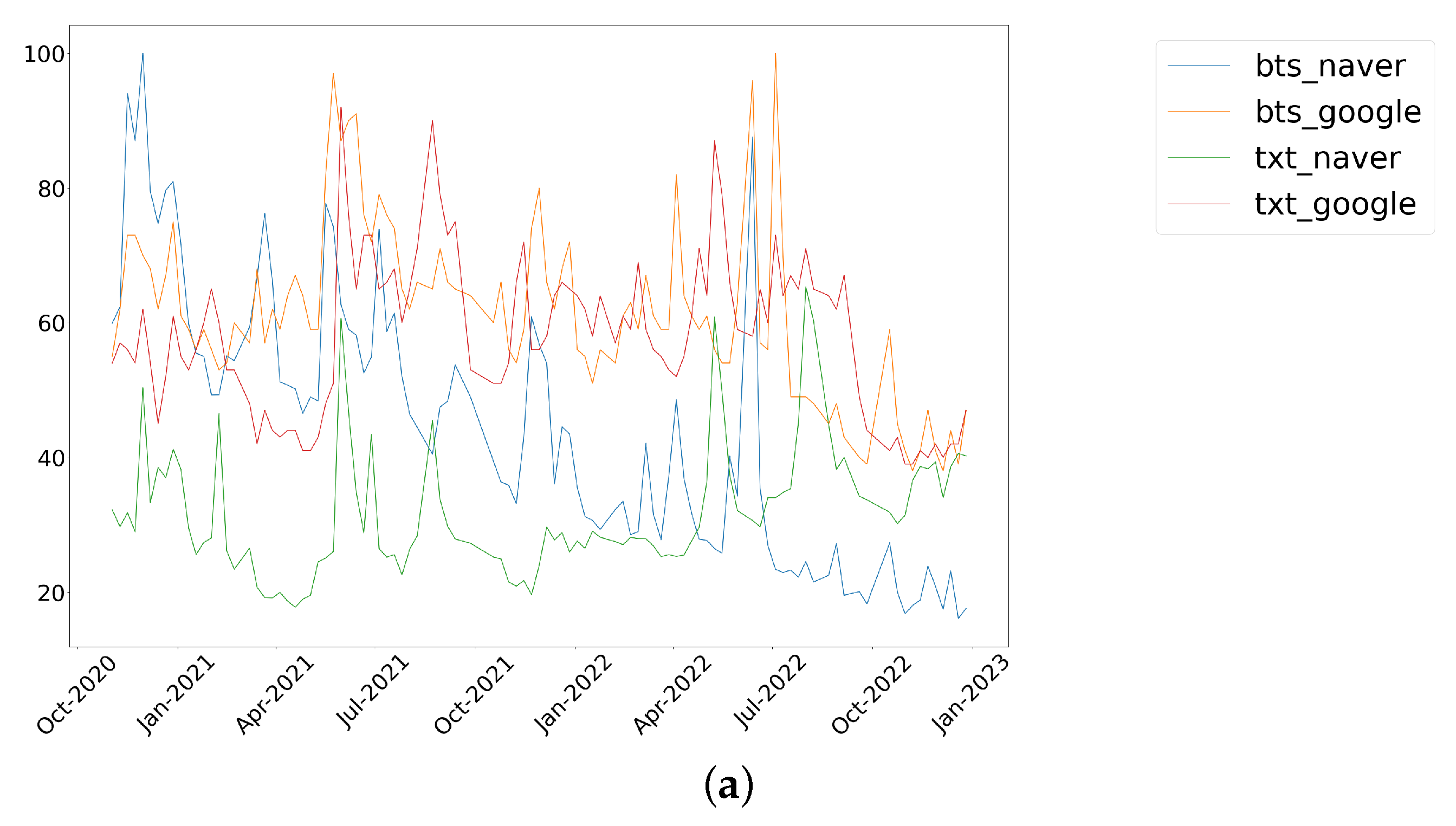 Axioms 12 00538 g005a