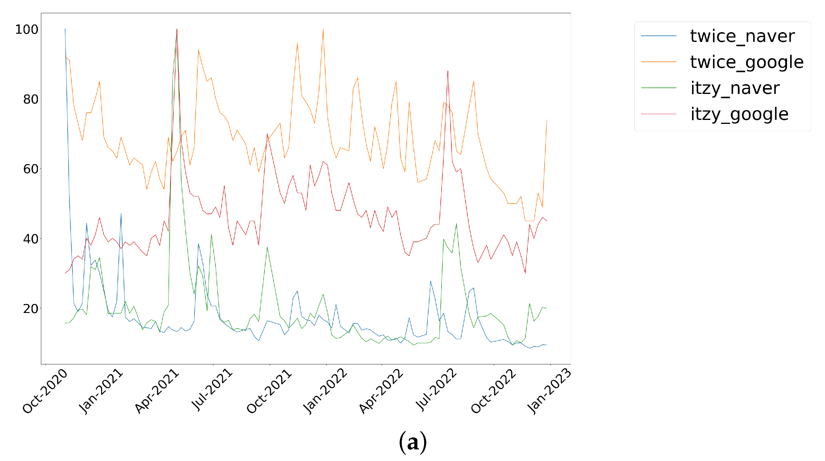 Axioms 12 00538 g008a