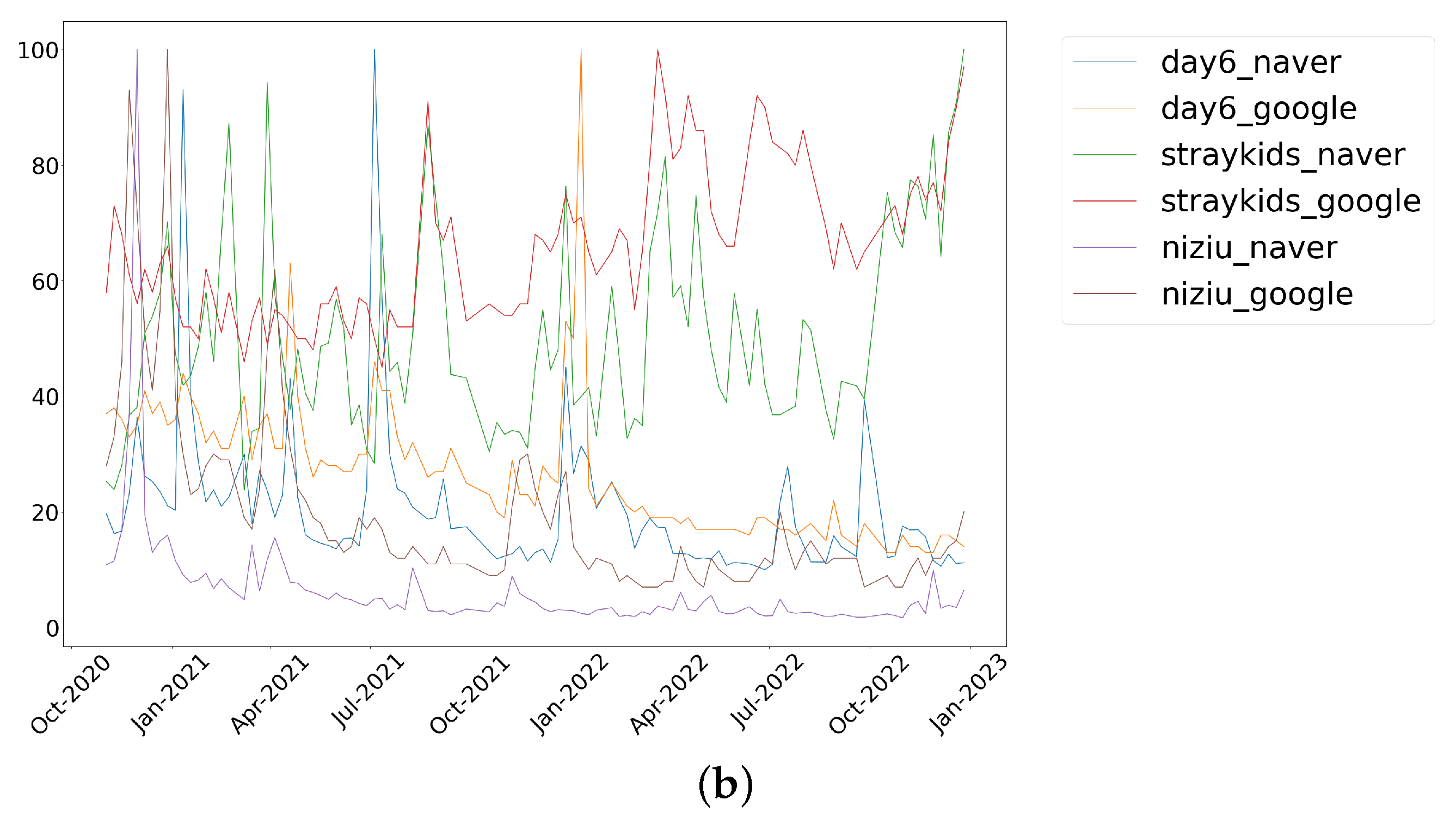 Axioms 12 00538 g008b