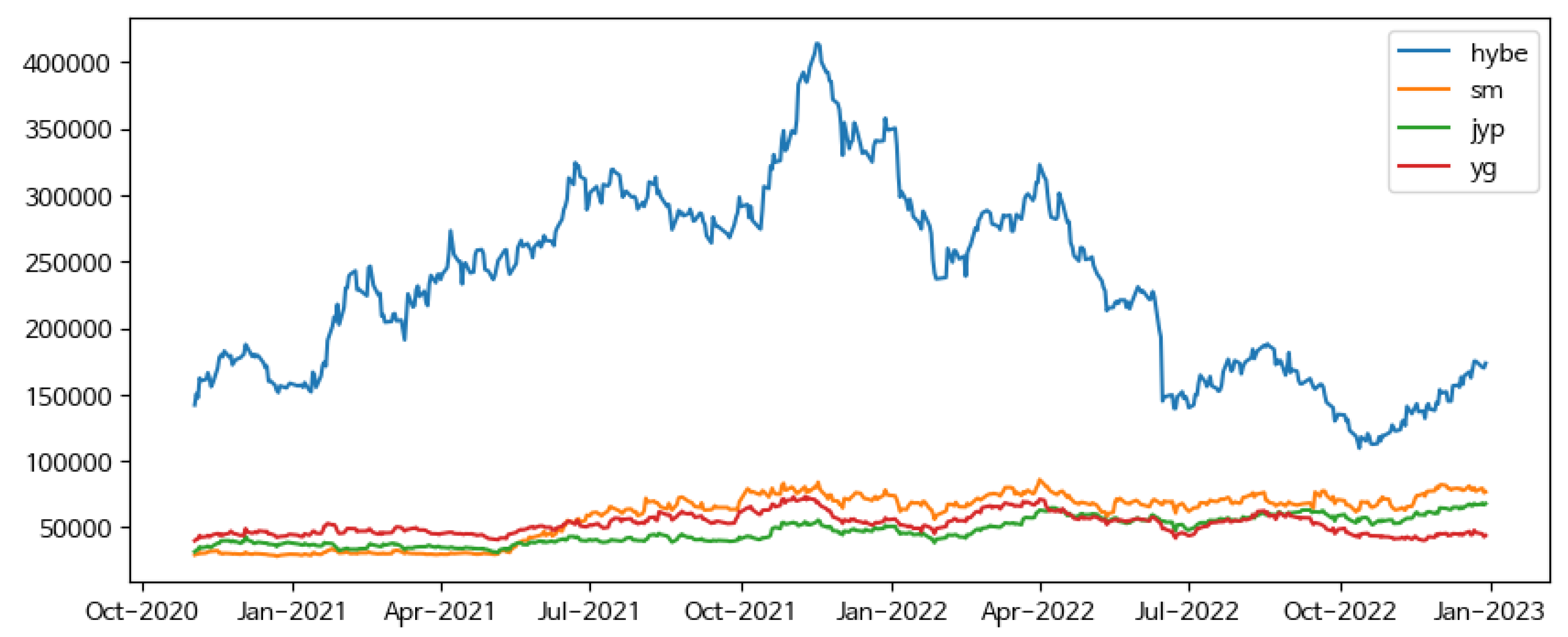 Axioms 12 00538 g009