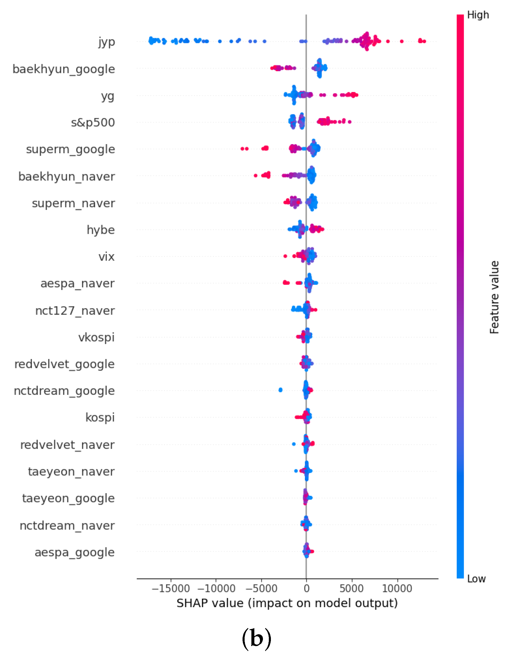Axioms 12 00538 g010b