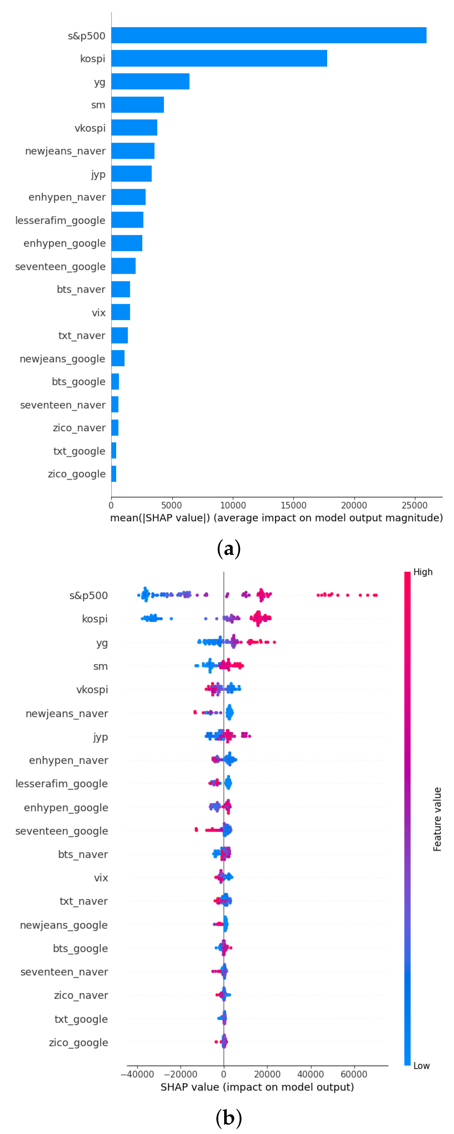 Axioms 12 00538 g011