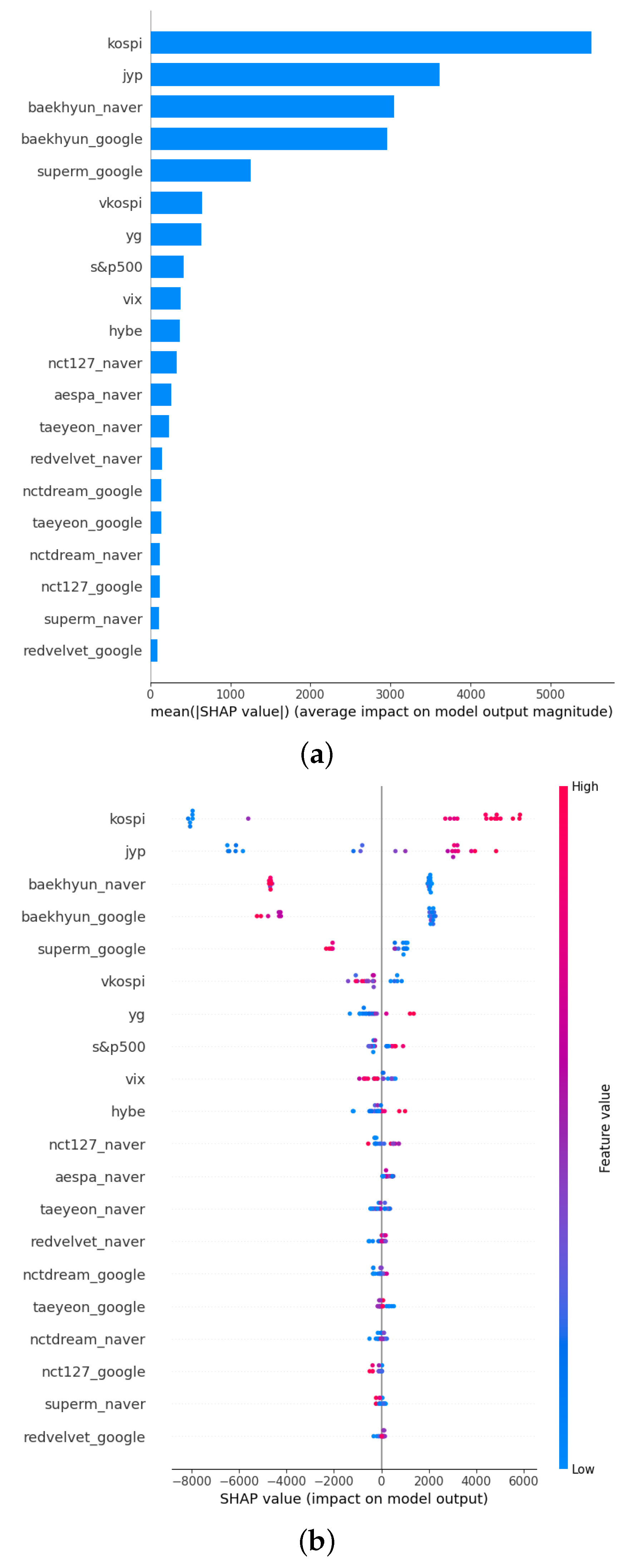 Axioms 12 00538 g014