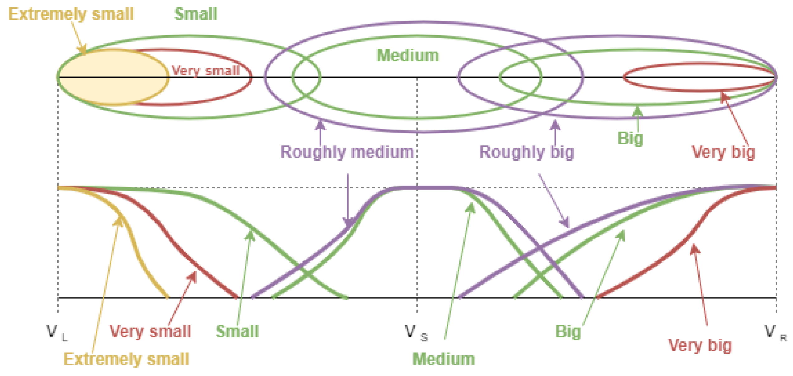 Axioms 12 00545 g002 Axioms 12 00545 g002