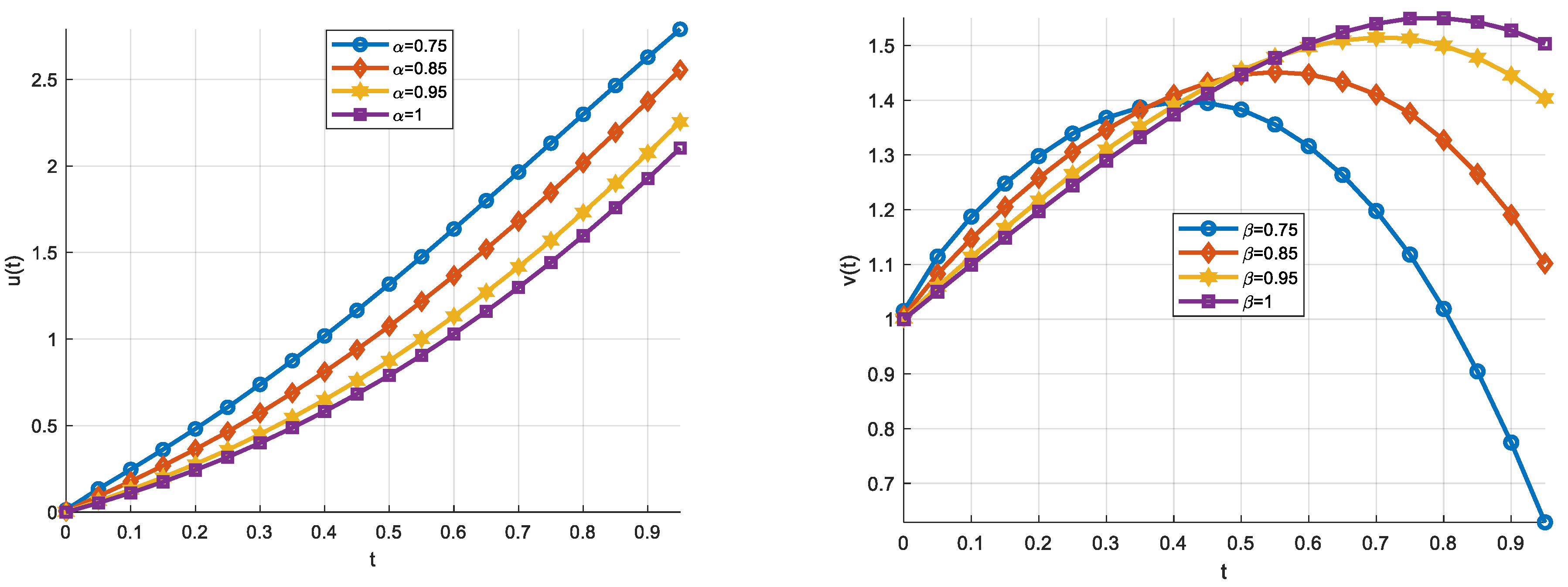 Axioms 12 00546 g002