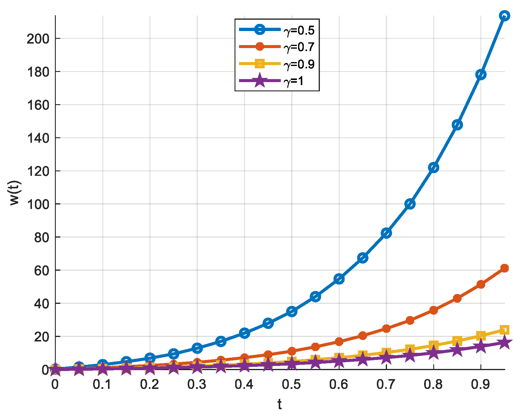 Axioms 12 00546 g006b