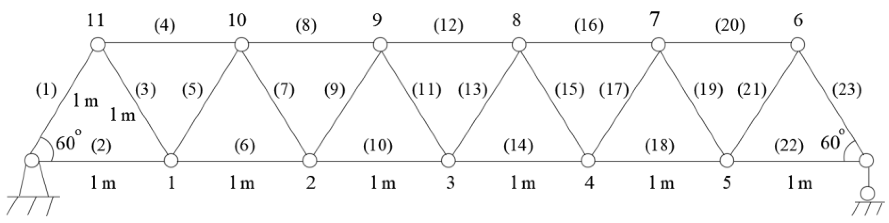 Axioms 12 00551 g001