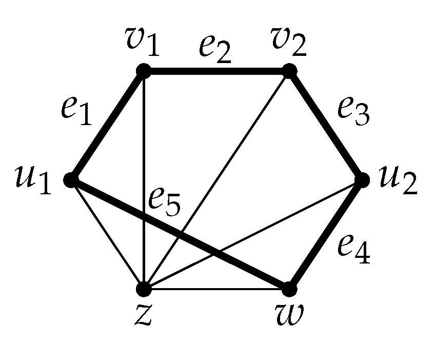 Axioms 12 00556 g005