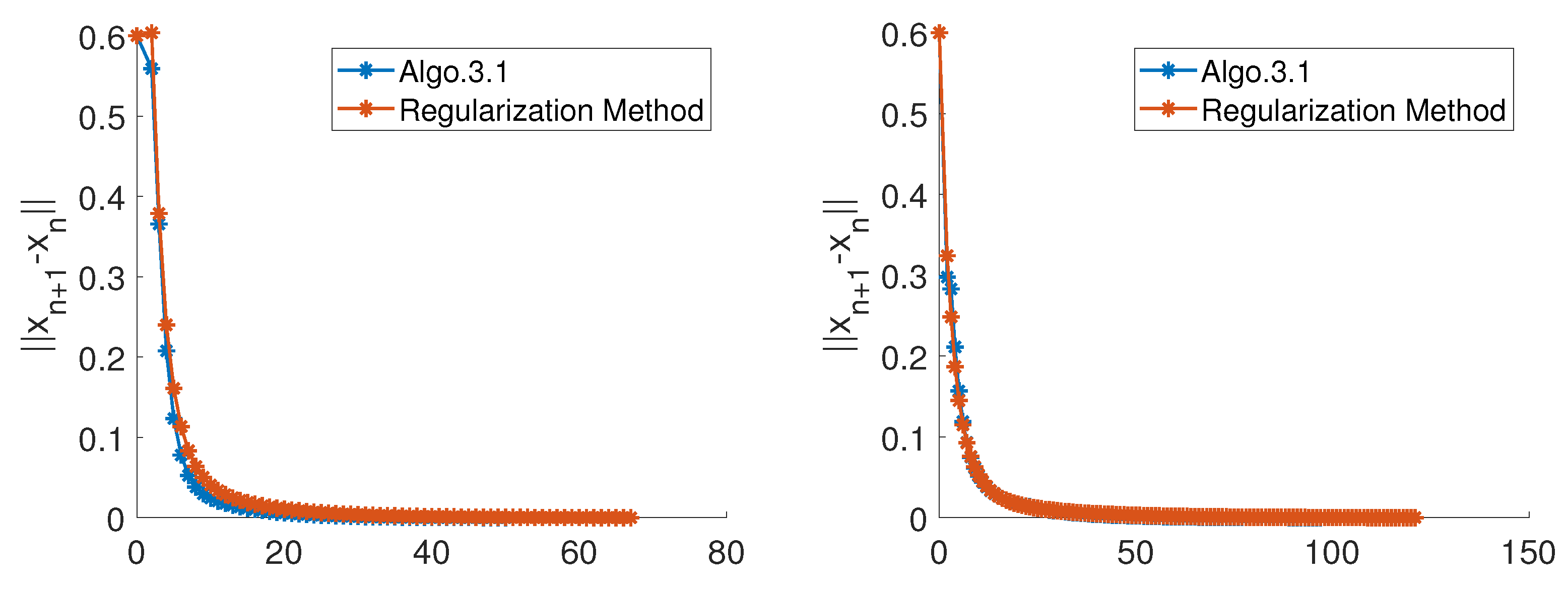 Axioms 12 00557 g001