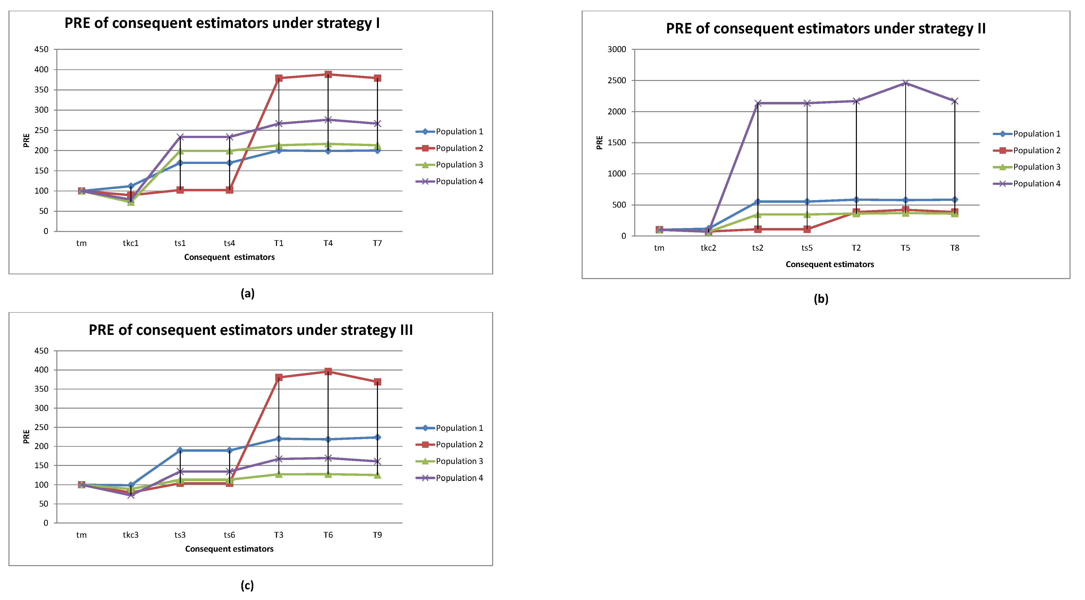 Axioms 12 00558 g001 550