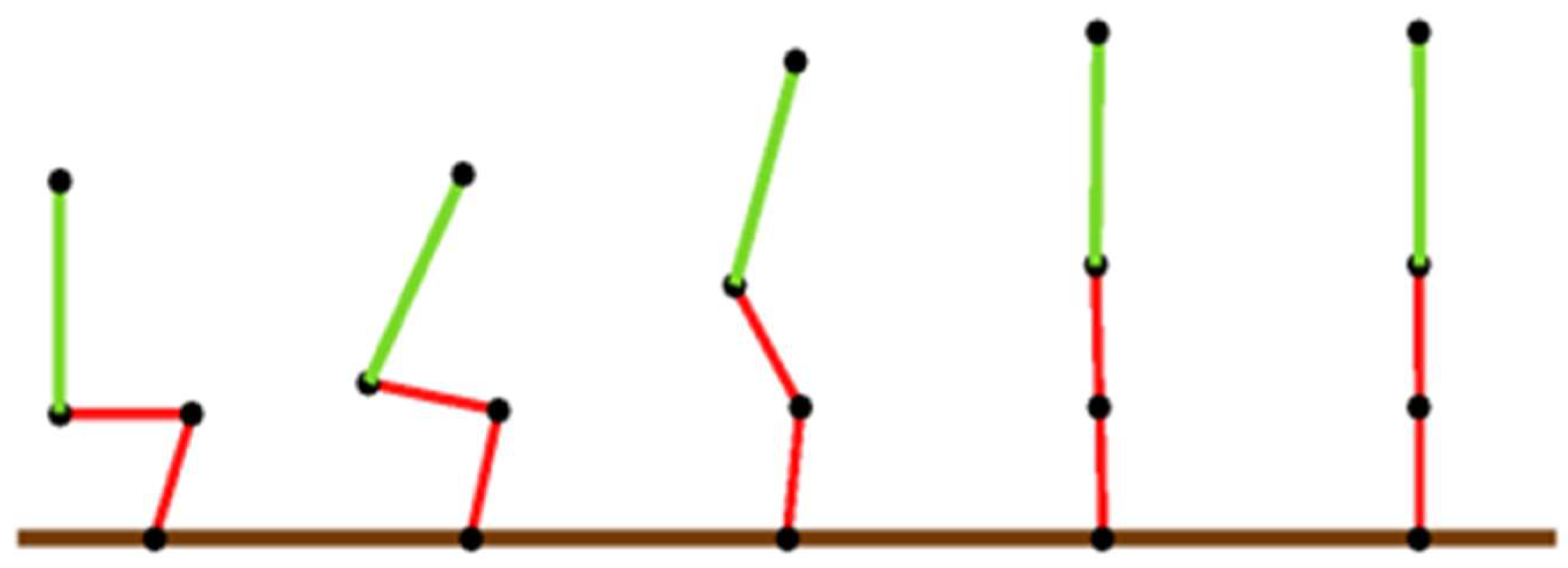 Axioms 12 00559 g002 Axioms 12 00559 g002