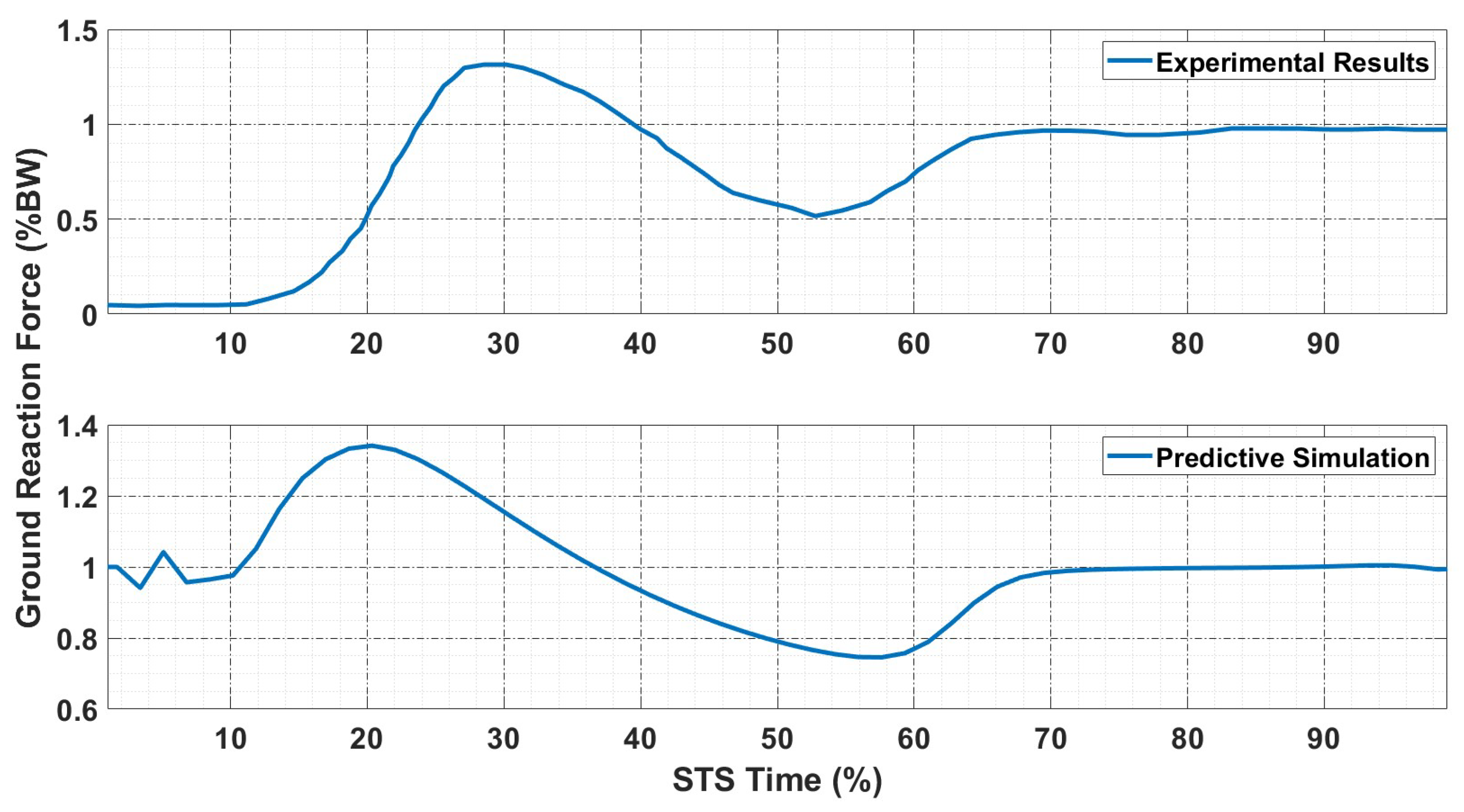 Axioms 12 00559 g003 Axioms 12 00559 g003