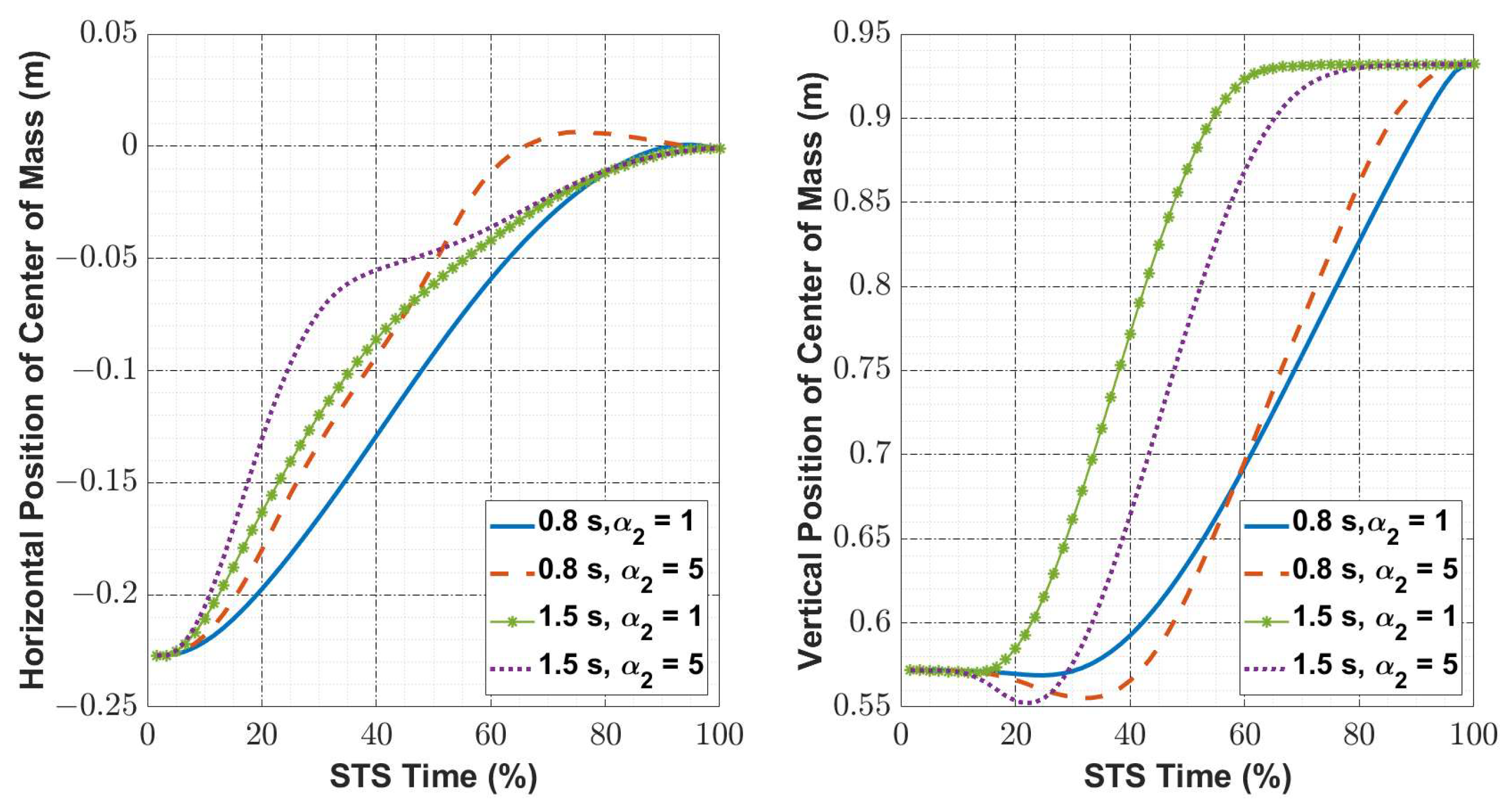 Axioms 12 00559 g013 Axioms 12 00559 g013
