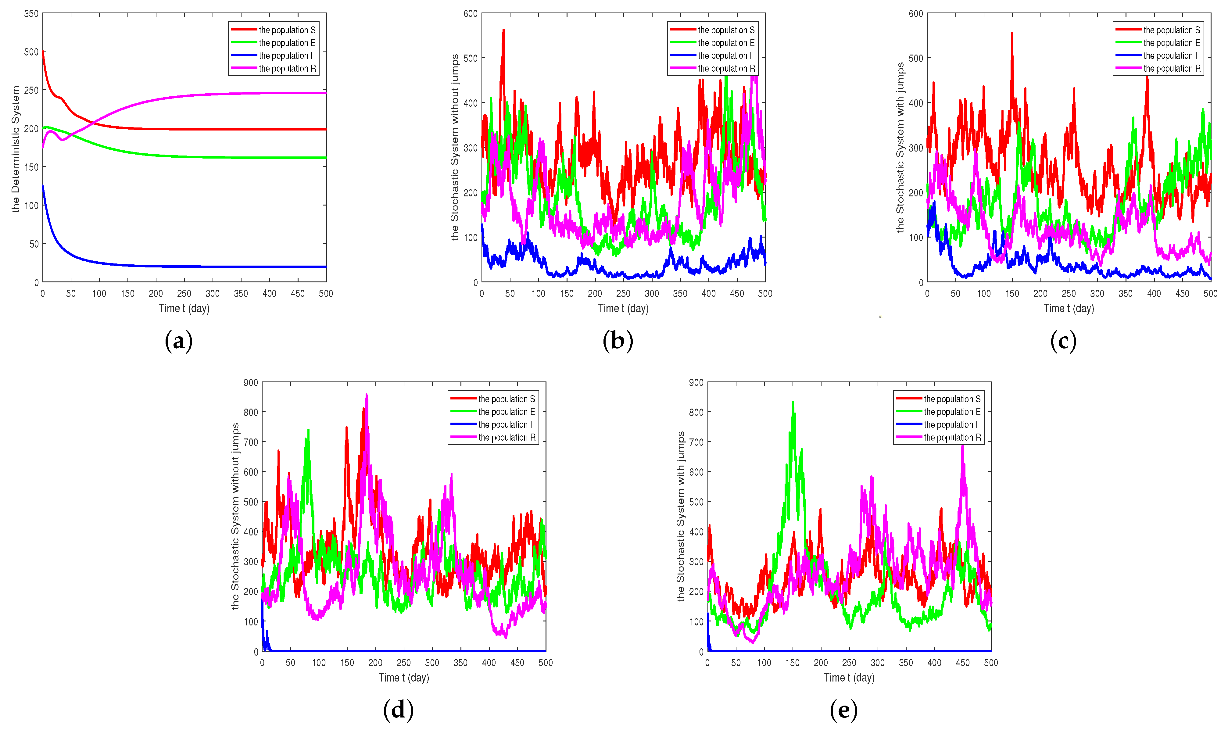 Axioms 12 00560 g003