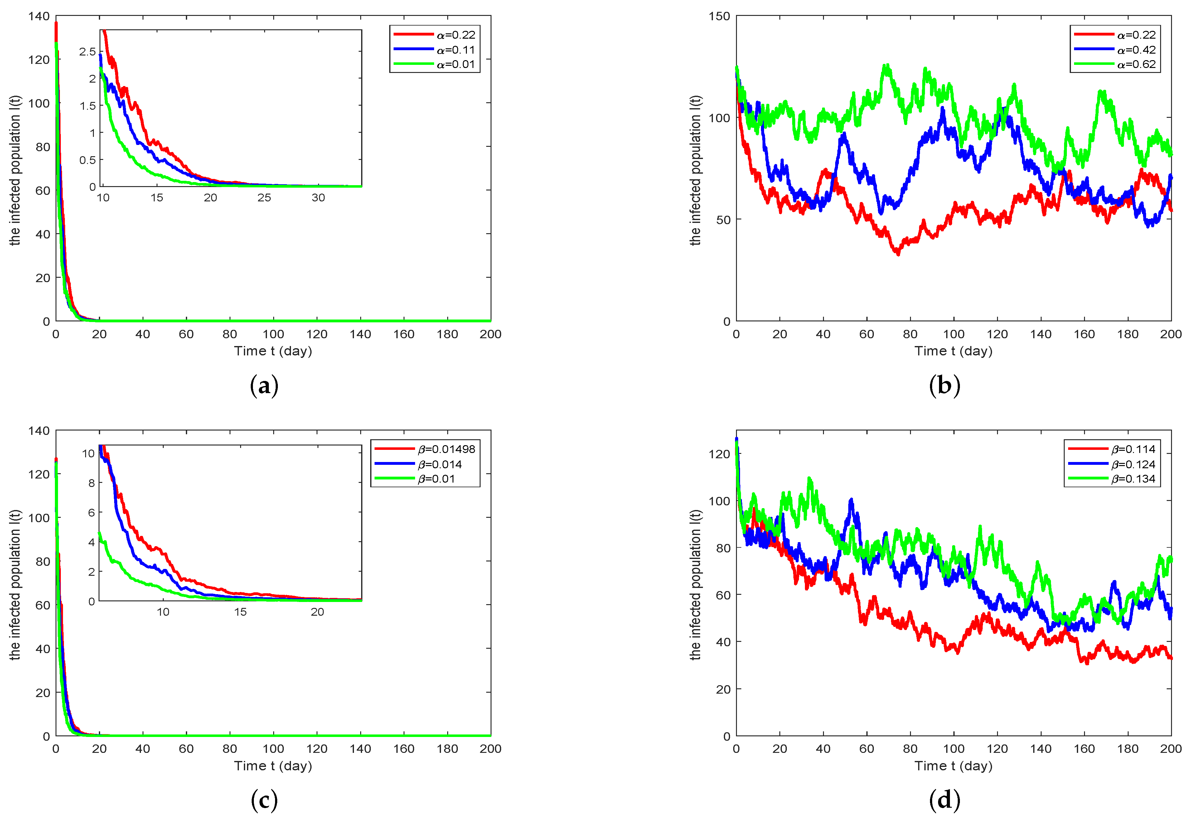 Axioms 12 00560 g004