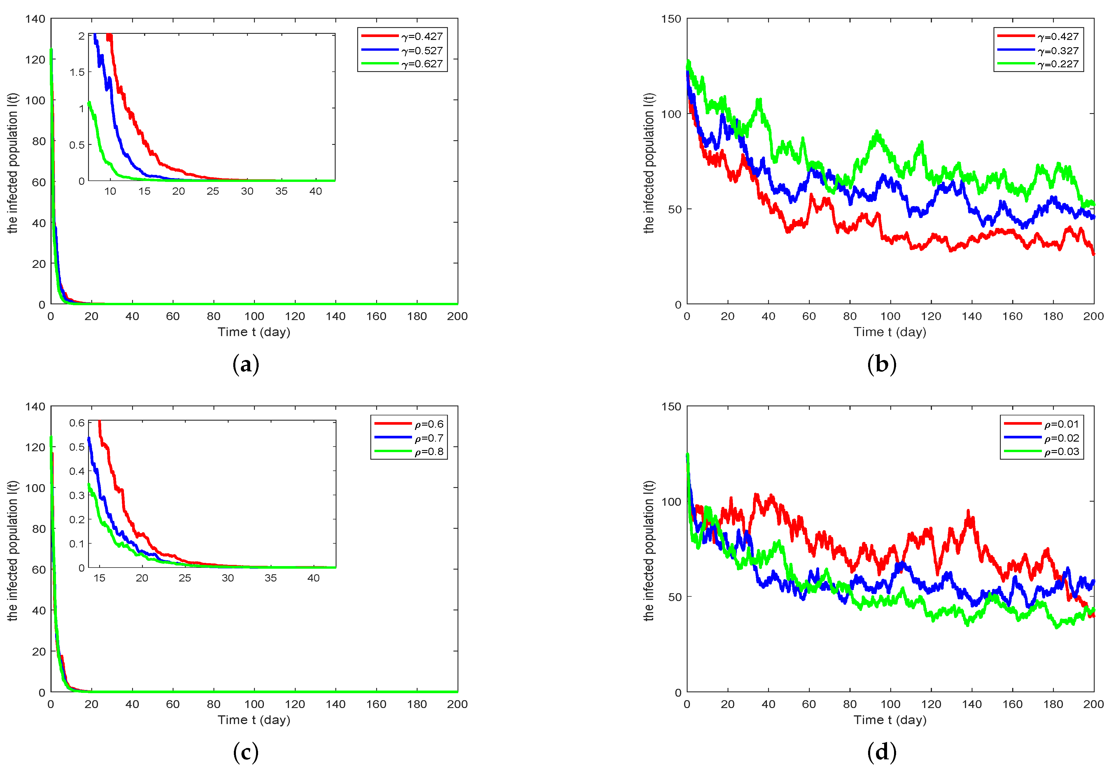 Axioms 12 00560 g005