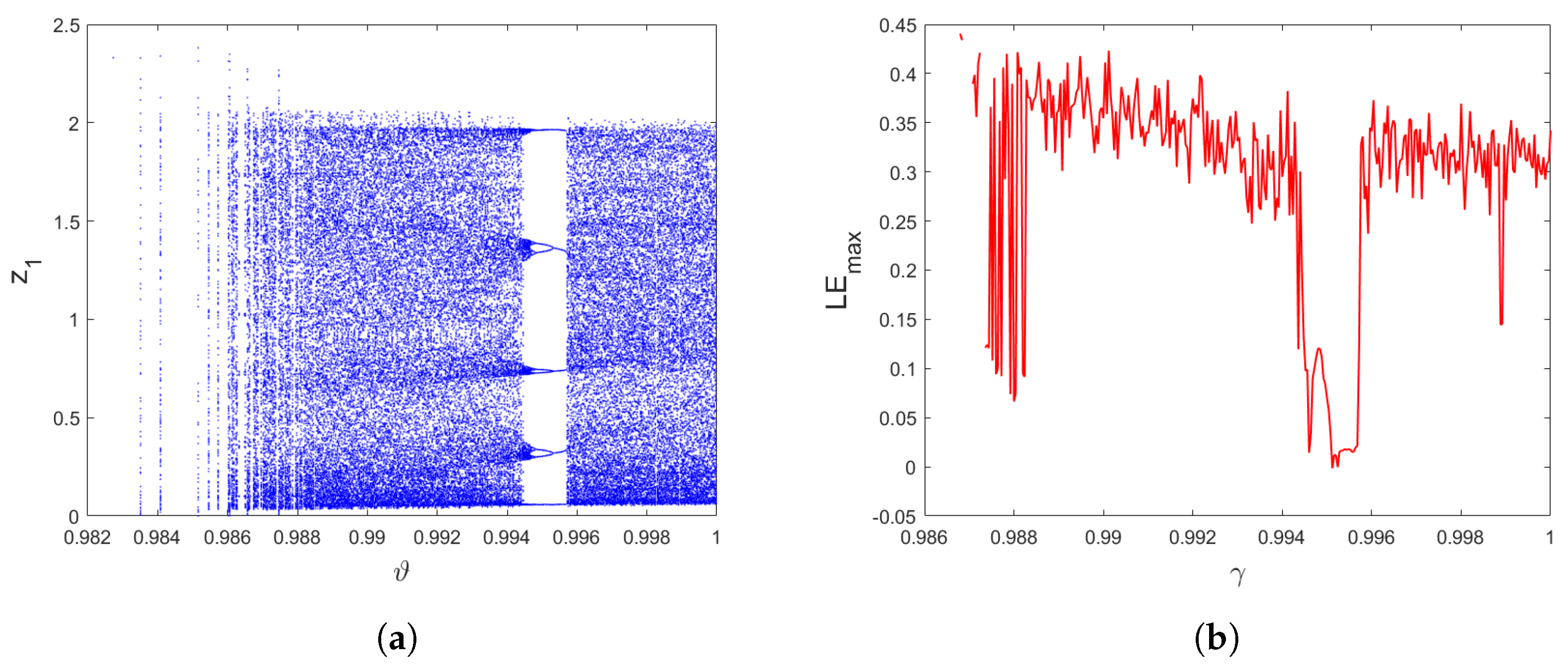 Axioms 12 00561 g001 Axioms 12 00561 g001