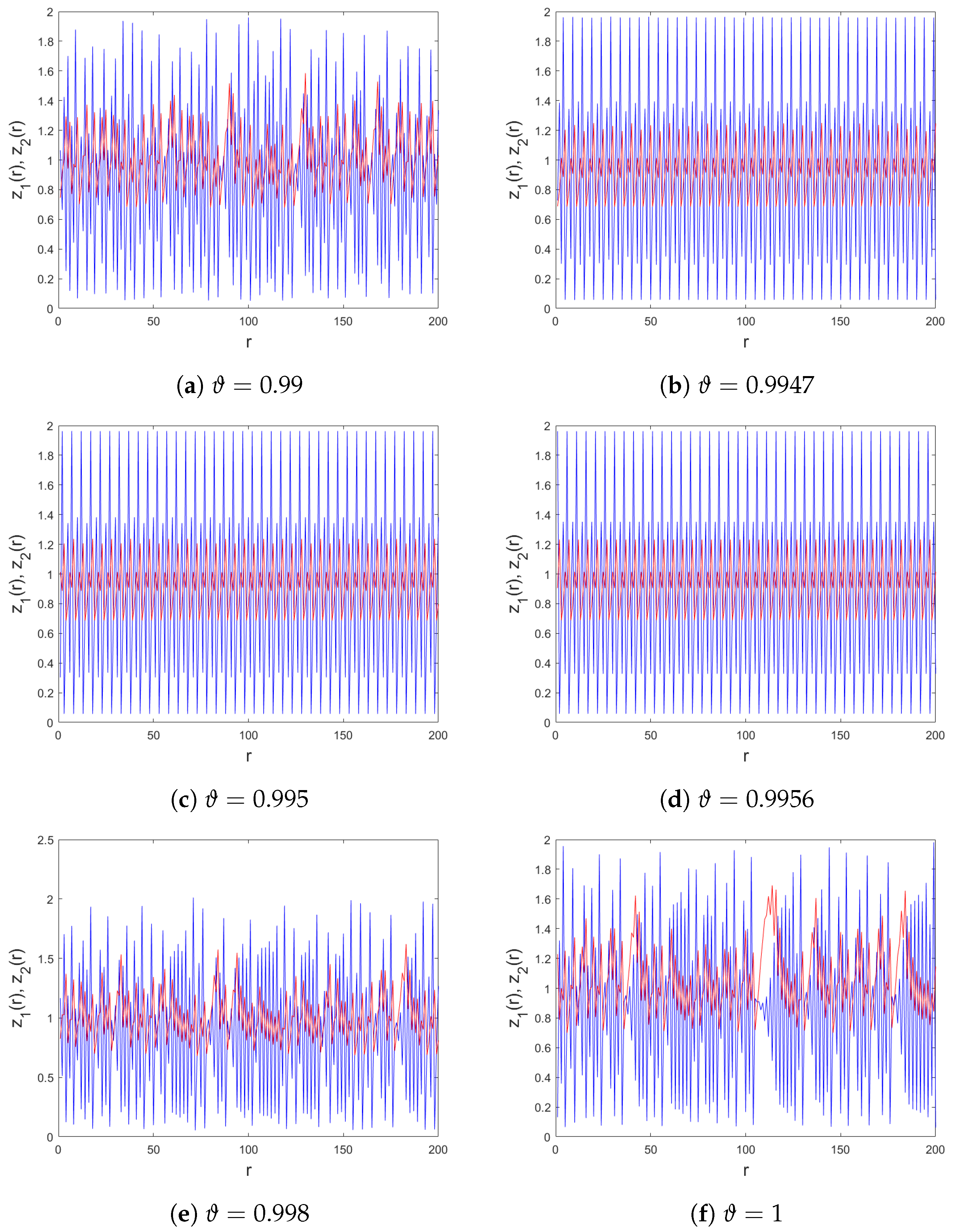 Axioms 12 00561 g003 Axioms 12 00561 g003