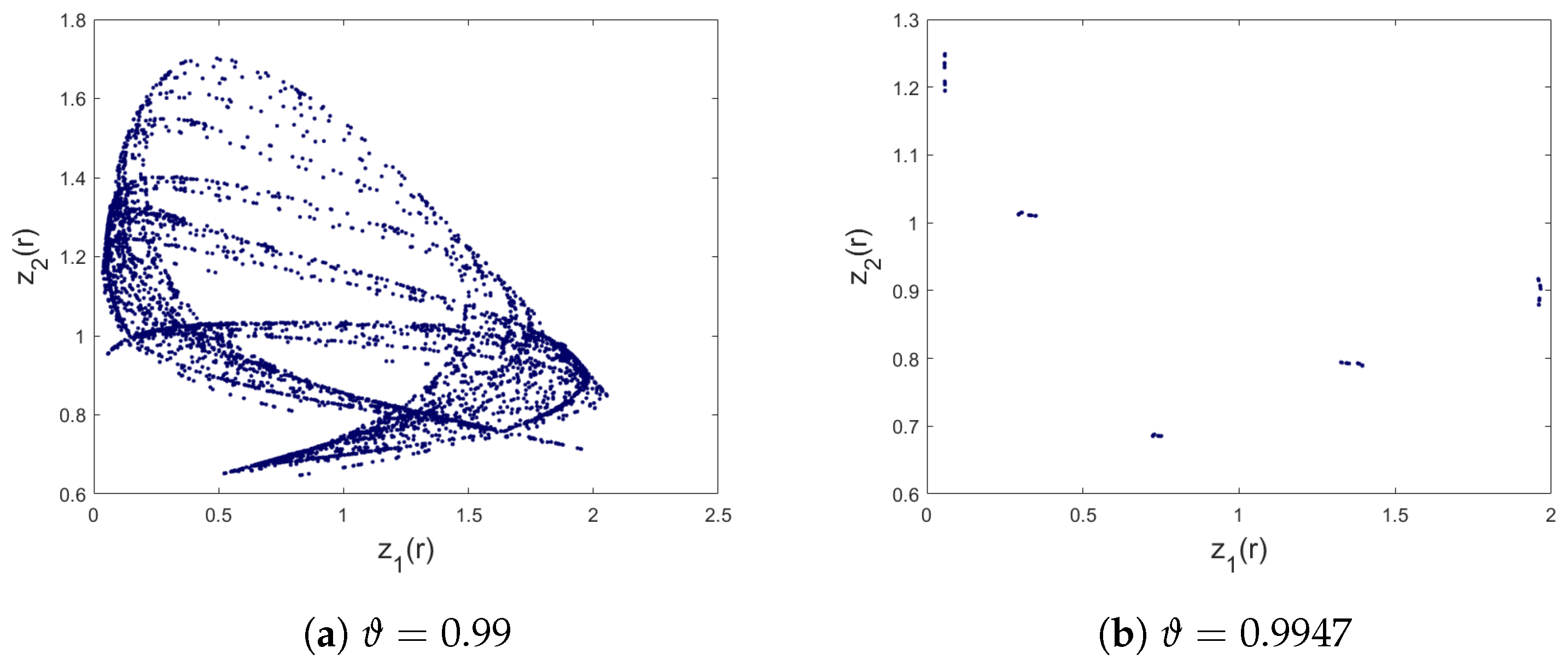 Axioms 12 00561 g004a Axioms 12 00561 g004a