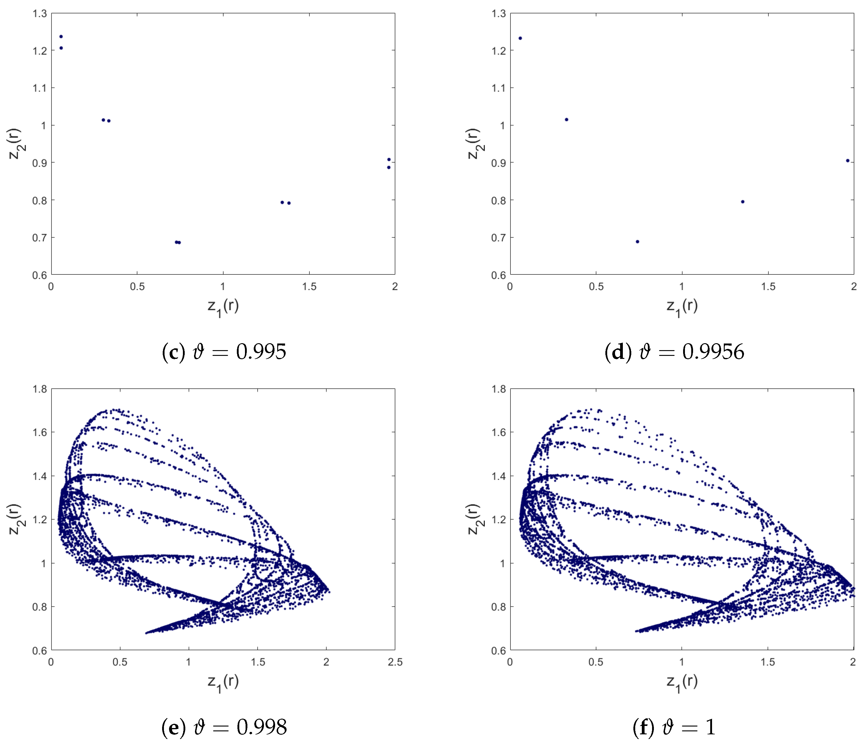 Axioms 12 00561 g004b Axioms 12 00561 g004b