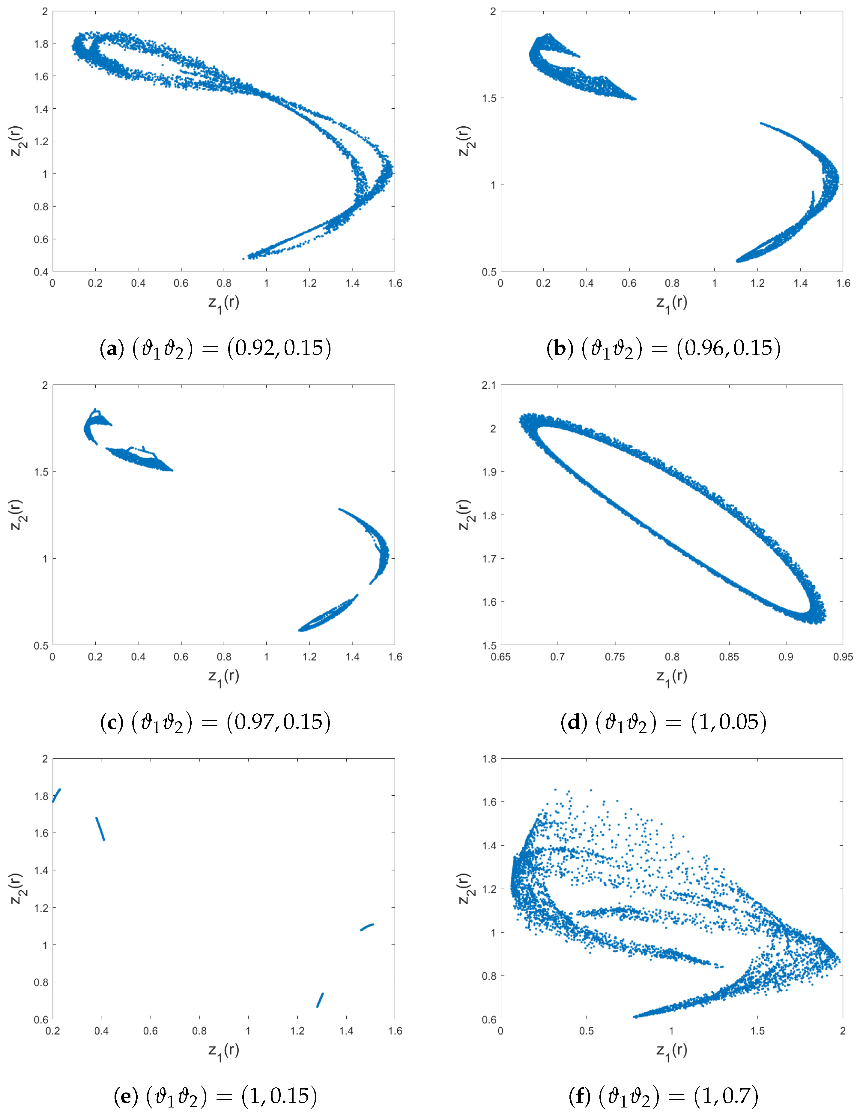Axioms 12 00561 g005 Axioms 12 00561 g005