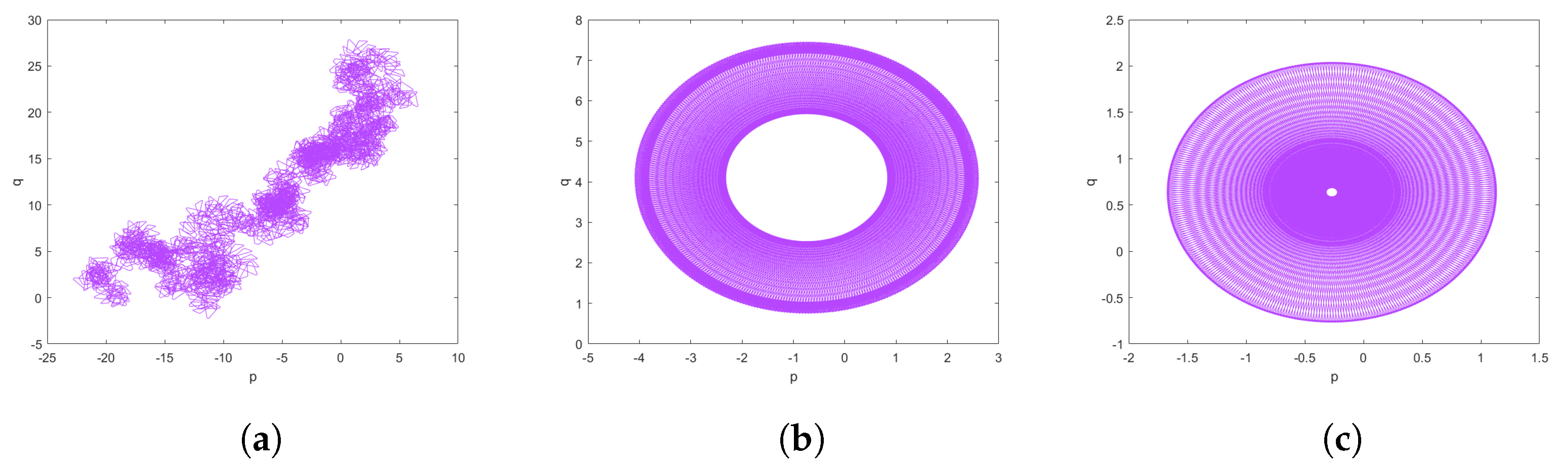 Axioms 12 00561 g009 Axioms 12 00561 g009