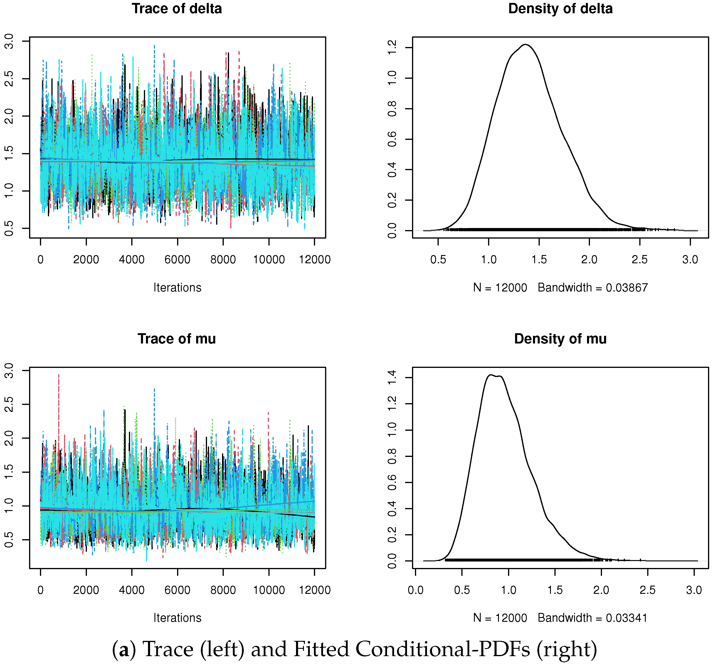 Axioms 12 00565 g003a