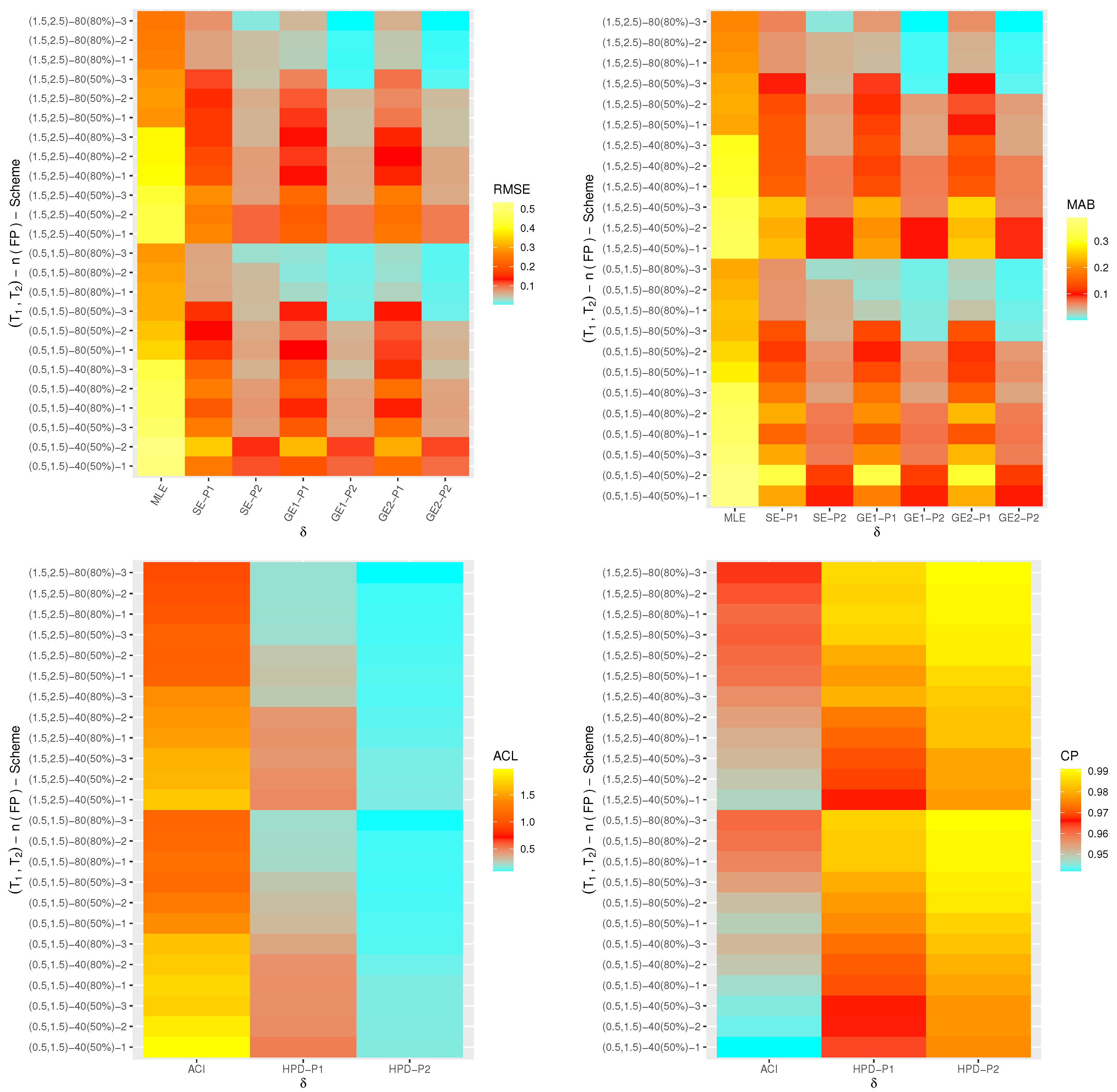 Axioms 12 00565 g004