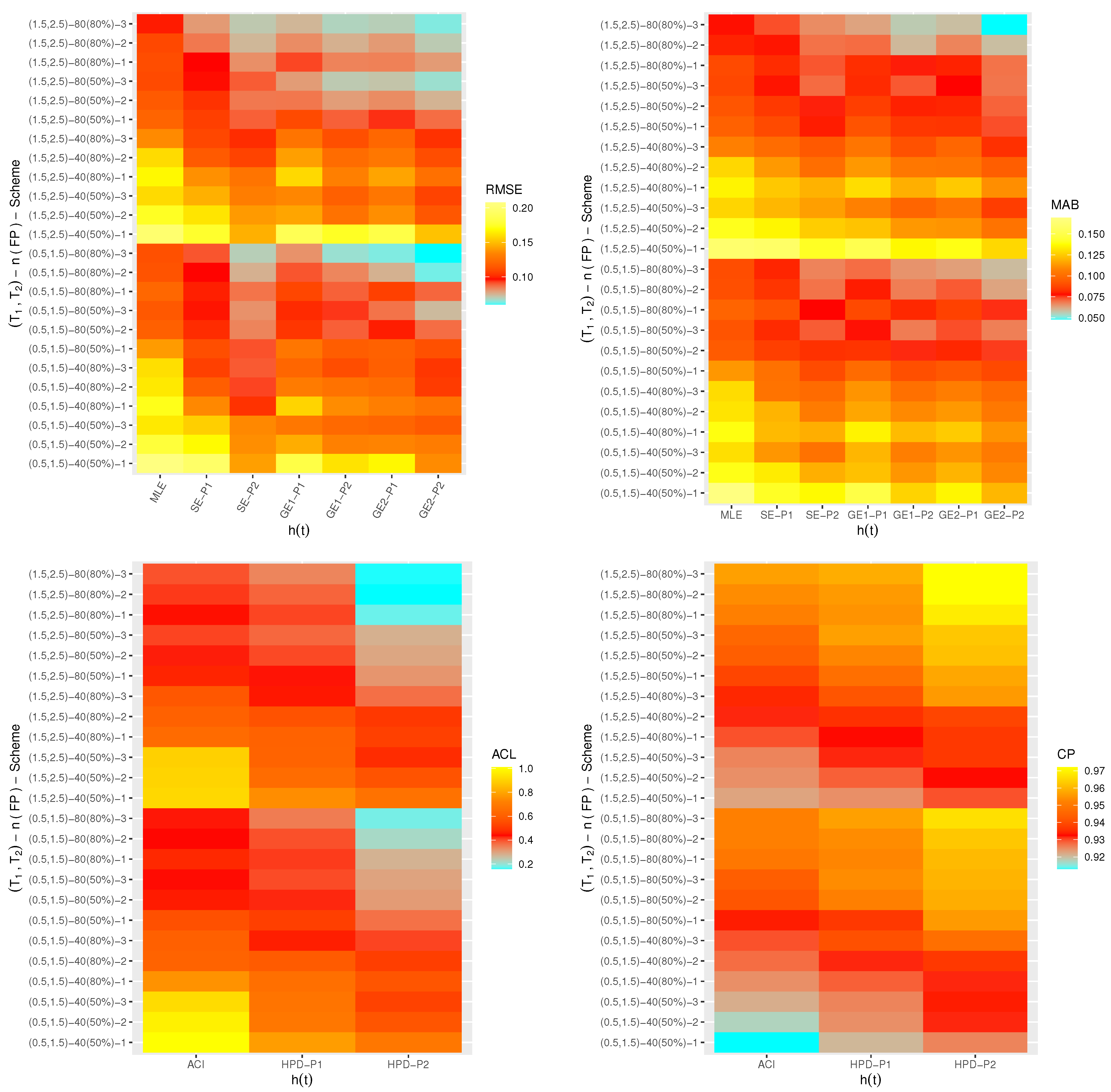 Axioms 12 00565 g007