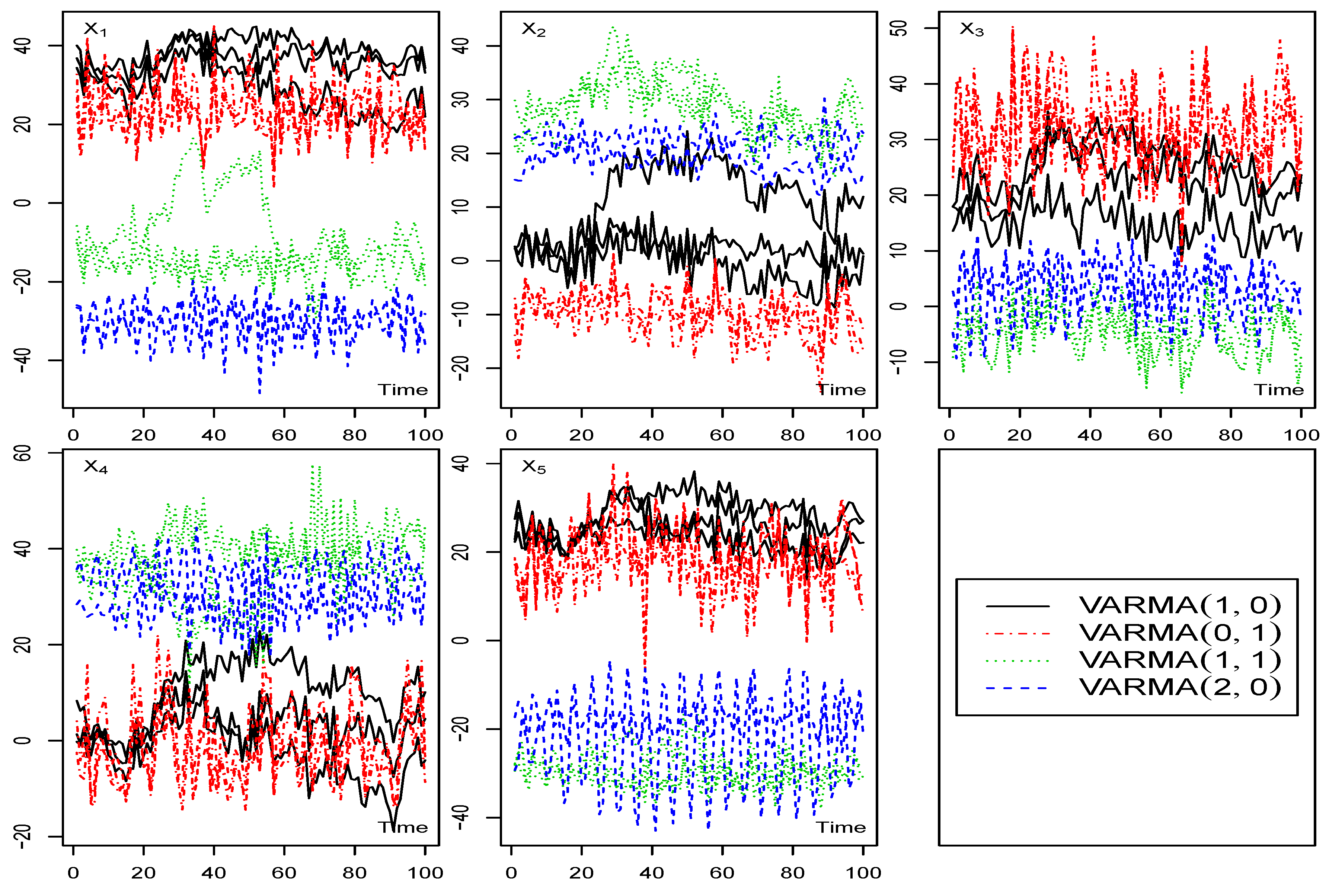 Axioms 12 00570 g001 Axioms 12 00570 g001
