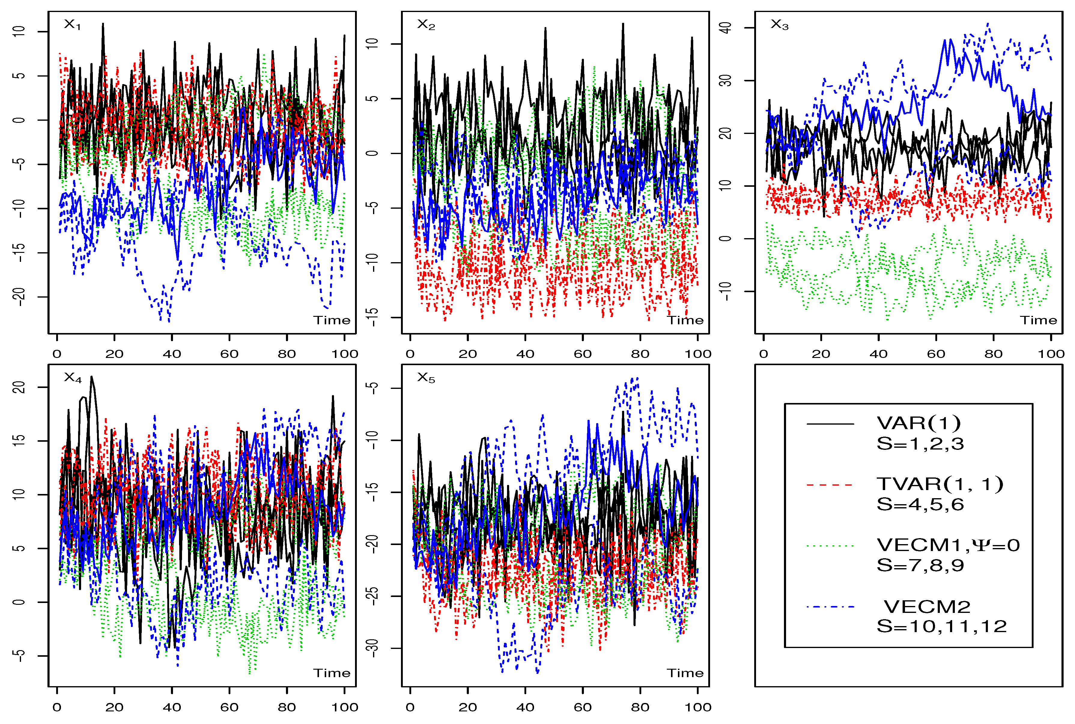 Axioms 12 00570 g003 Axioms 12 00570 g003