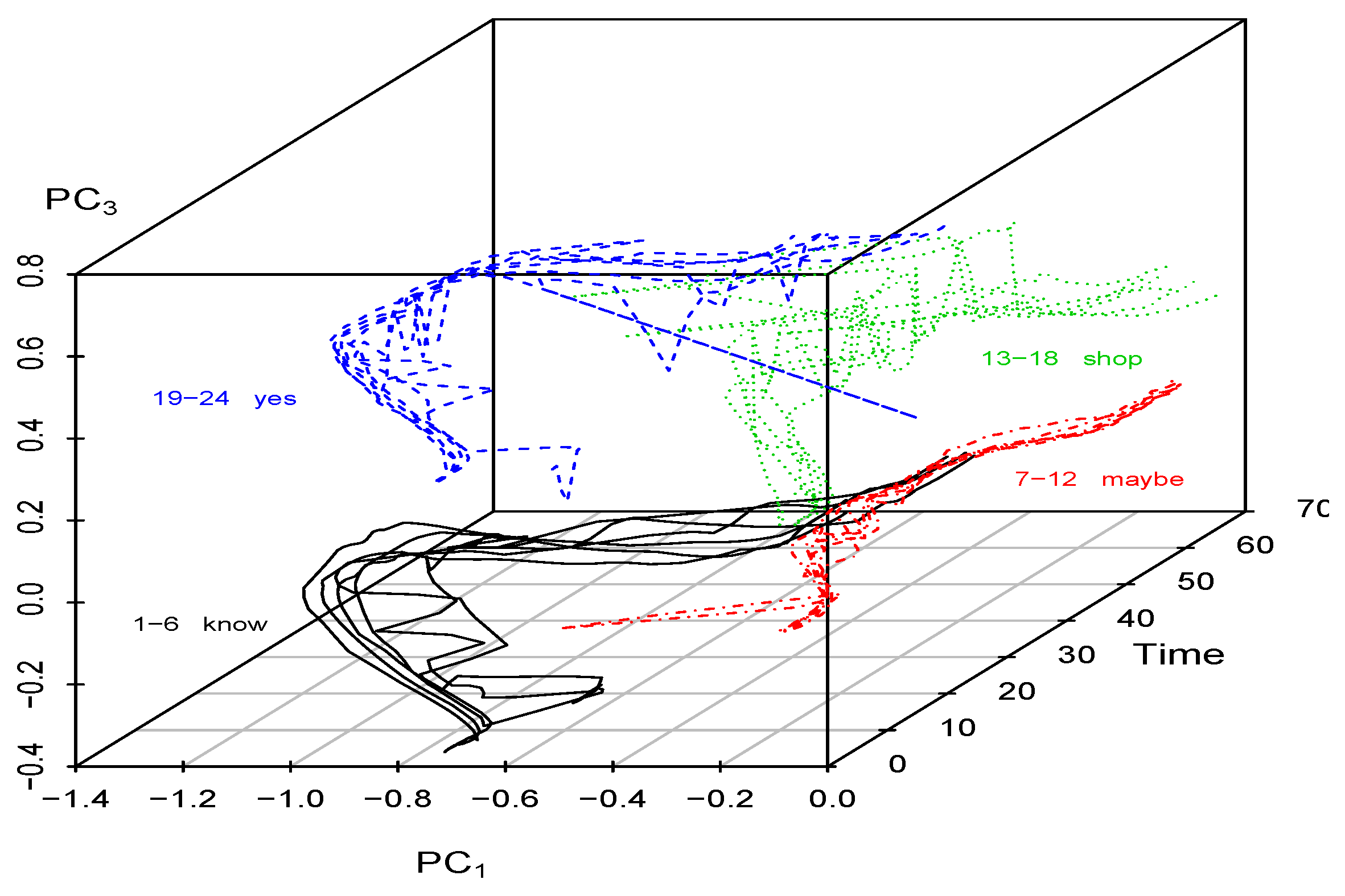 Axioms 12 00570 g009 Axioms 12 00570 g009
