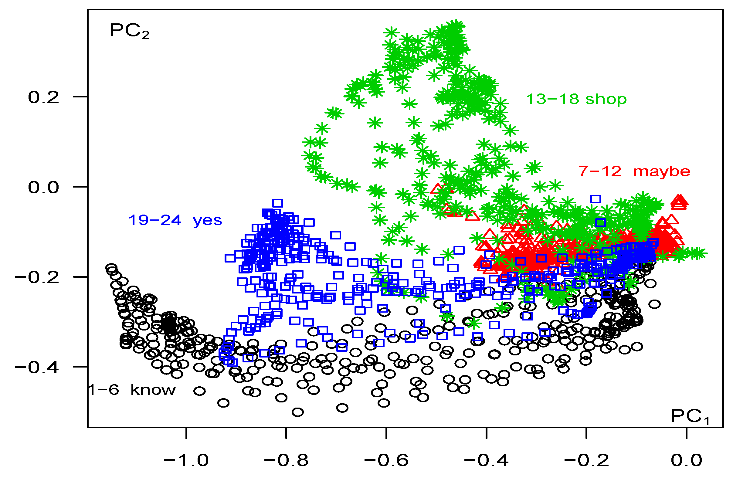 Axioms 12 00570 g011 Axioms 12 00570 g011