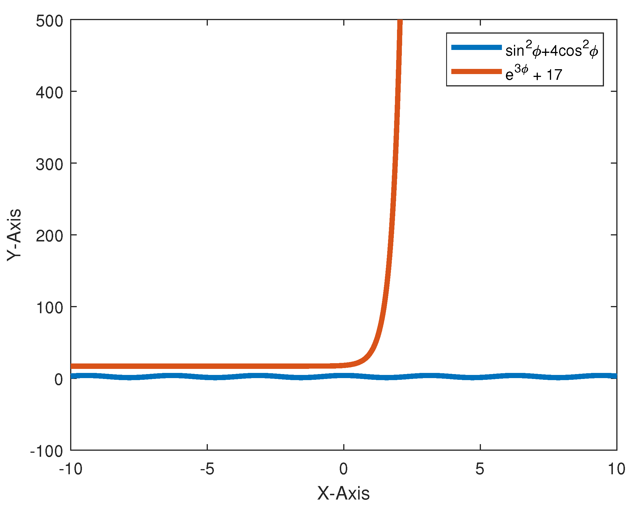 Axioms 12 00571 g007