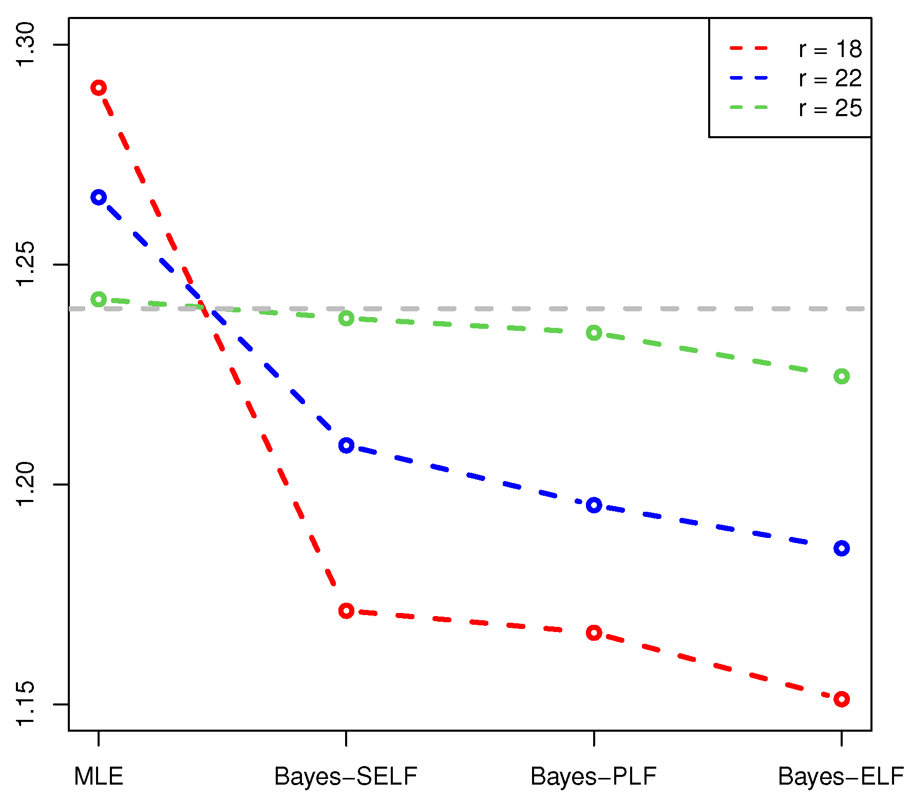 Axioms 12 00572 g004