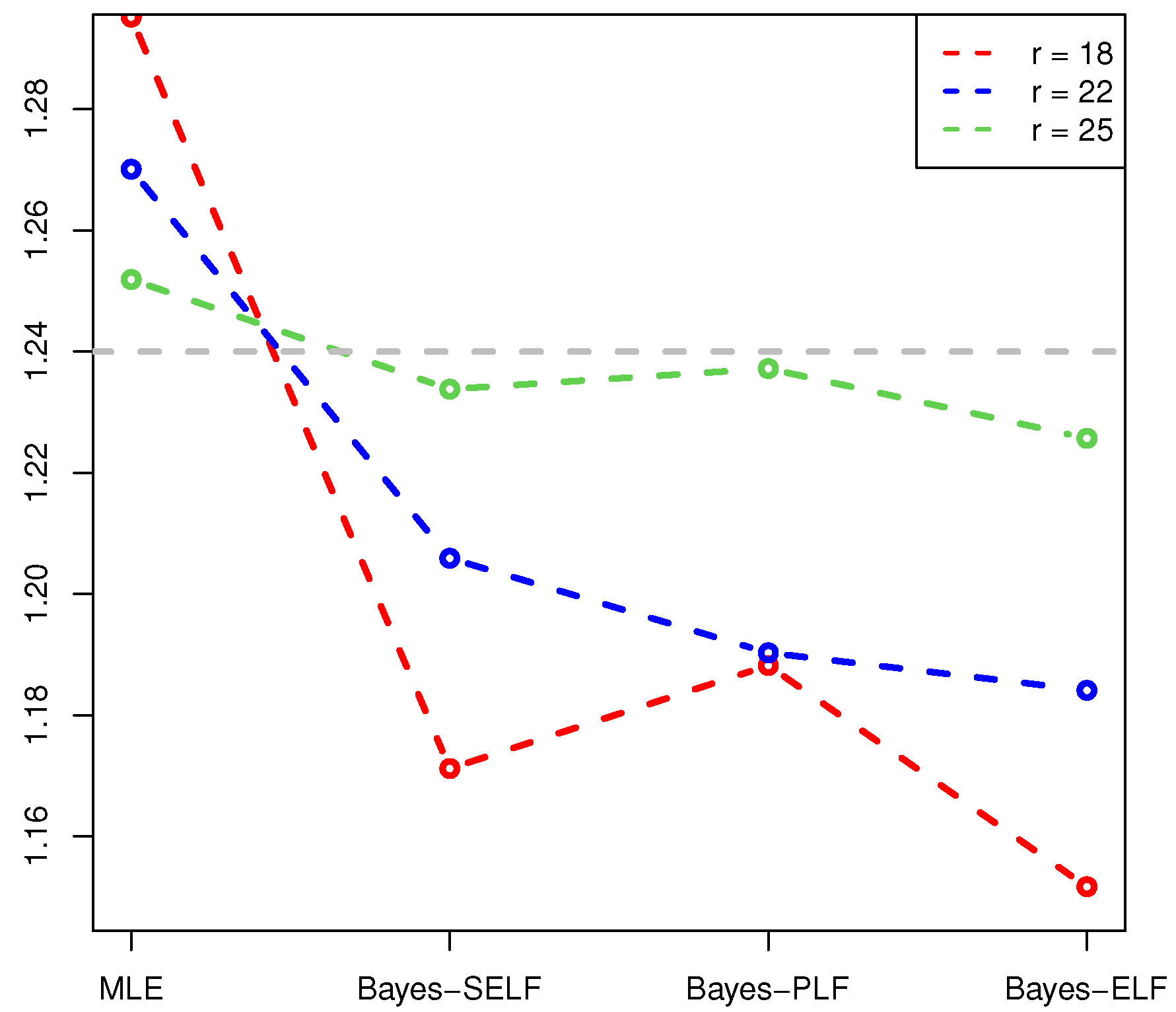Axioms 12 00572 g007