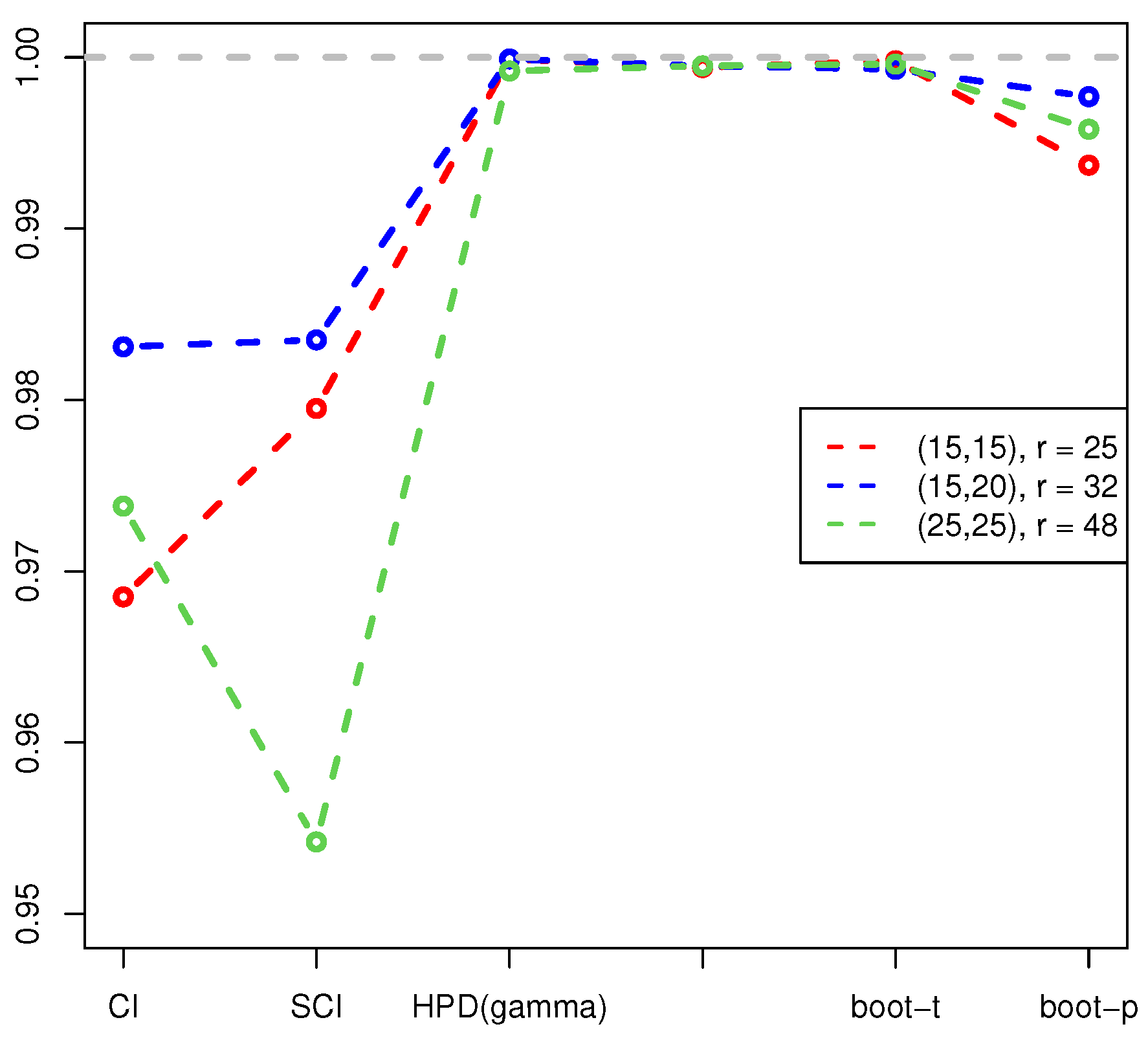 Axioms 12 00572 g010