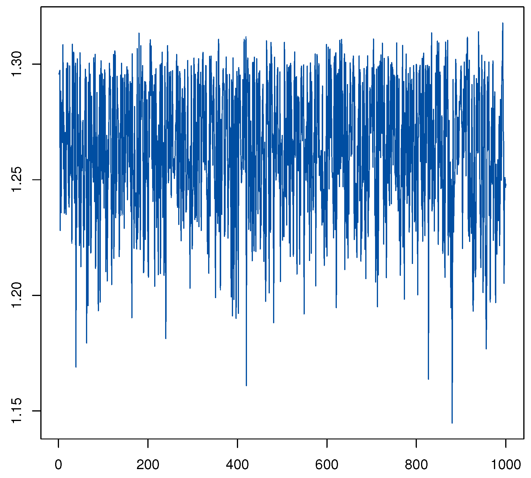 Axioms 12 00572 g015