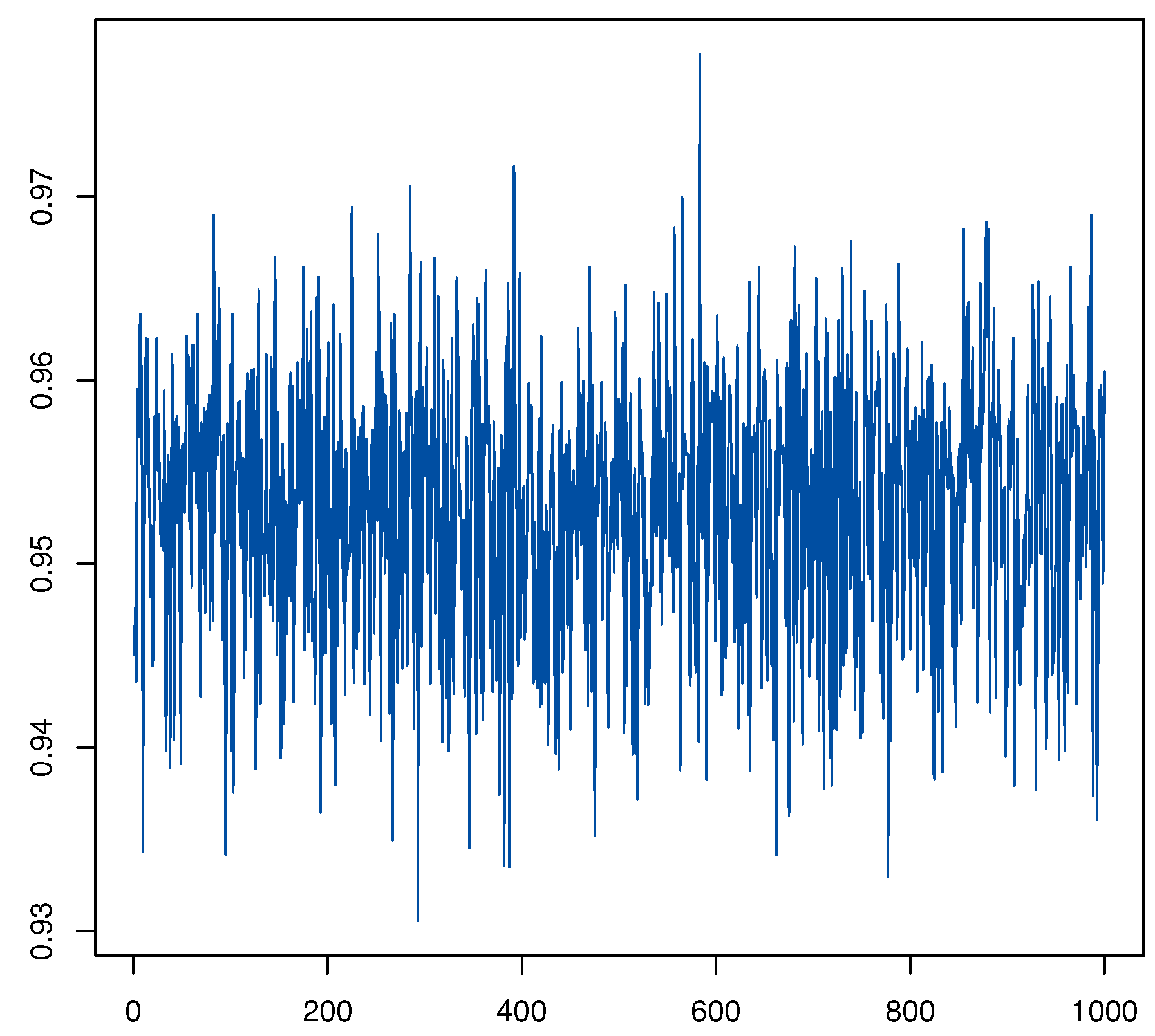 Axioms 12 00572 g019