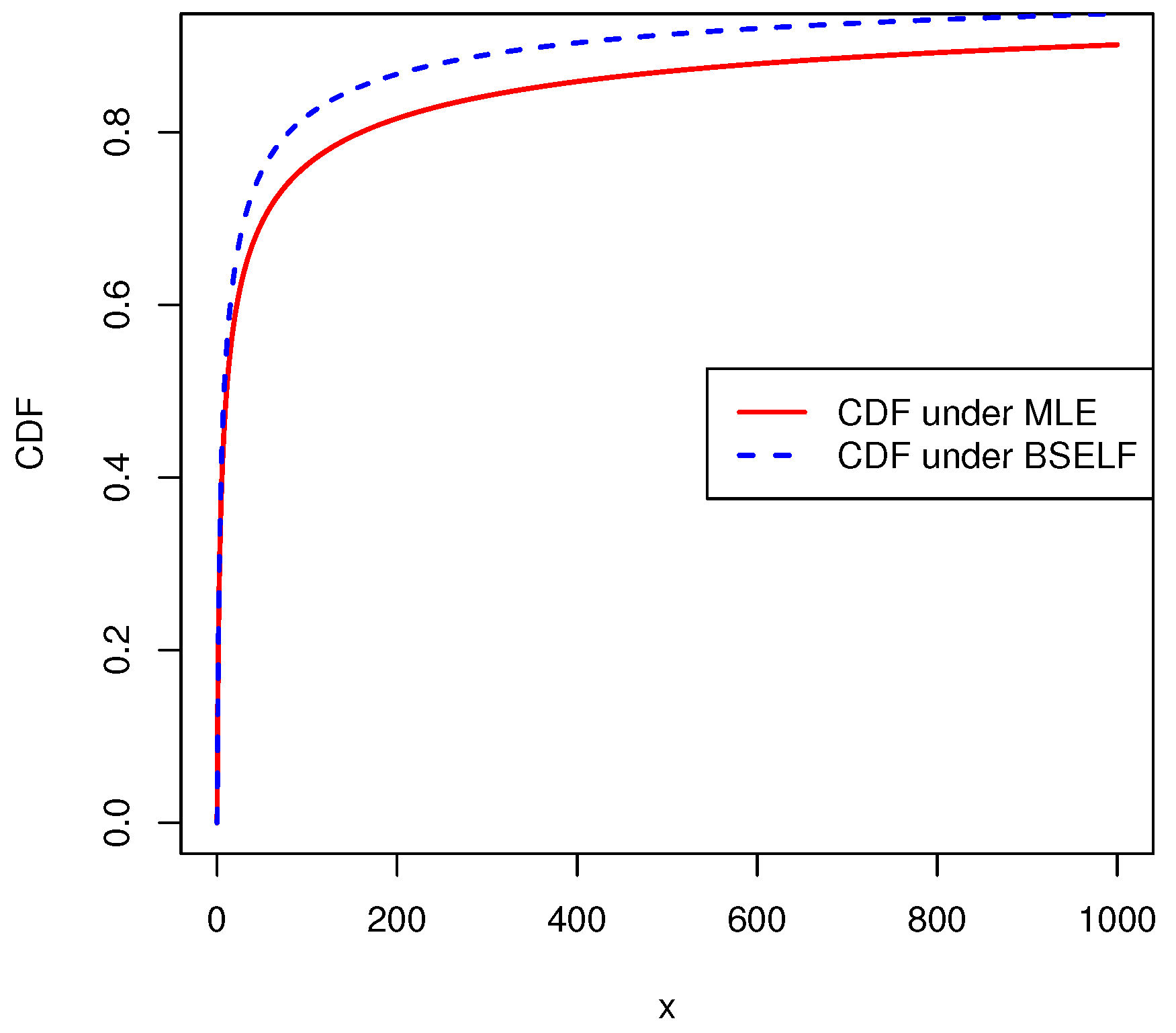 Axioms 12 00572 g022